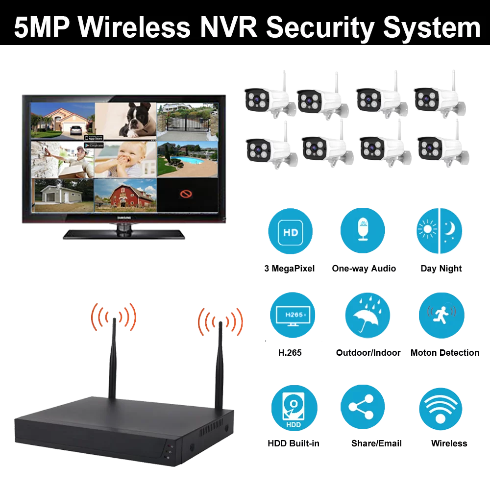 Solotech Smartlife 8CH 1080P HD WiFi Wireless Security Camera System Pro NVR Surveillance System Kit CCTV Security Camera System for Home IP66 Weatherproof Bullet & Dome Camera Night Vision 2TB