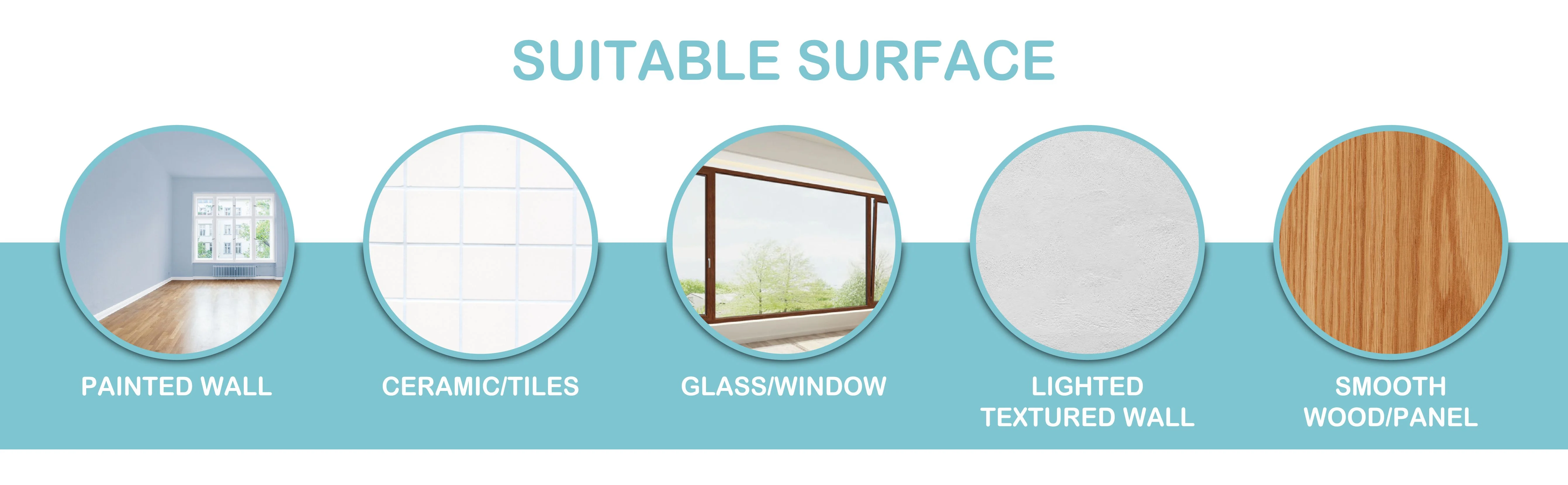 Kansas City Missouri United States Major City Geoal Map Landmark Travel Trip Vacation B & B Breakfast Lunch Maps USA Holiday Weekend Decorating Ideas Girl Boy Wall Decal - Size: 16 Inch x 30 Inch