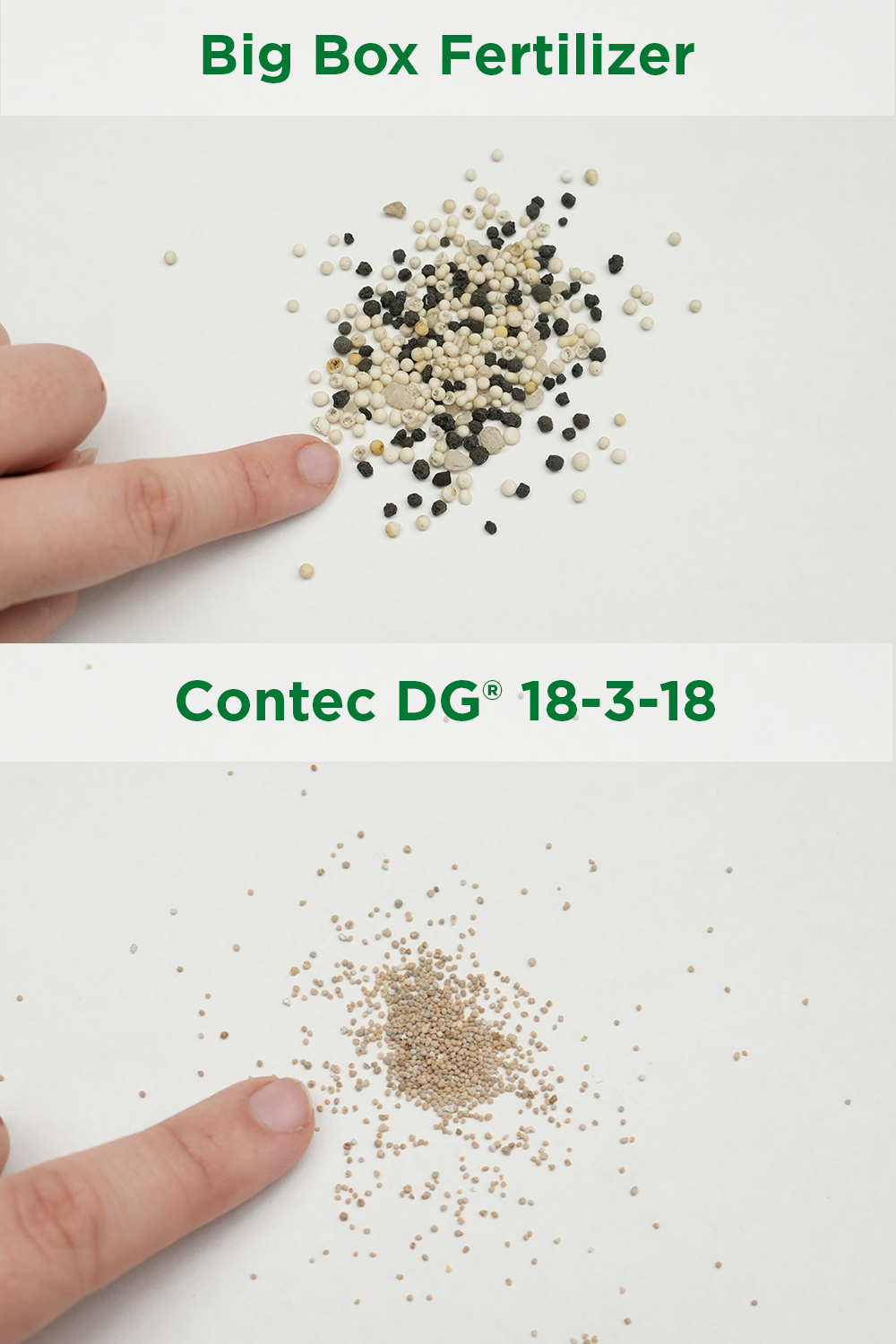 The Andersons Professional 18-3-18 Contec DG Fertilizer - Covers up to 5,000 sqft.