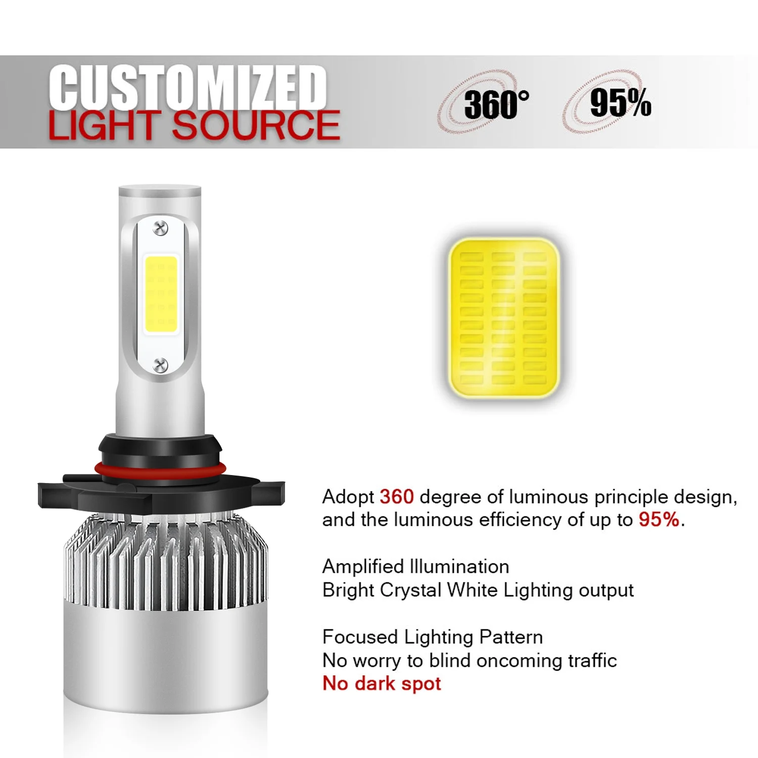 4pcs For Kia Forte 2017 2018 9005 H7 LED Headlight Bulbs High Low Beam Conversion 36W Combo 6000K White Kits