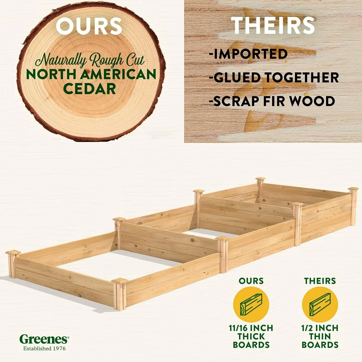 Original Cedar Raised Garden Bed, 4' X 12' X 7-14