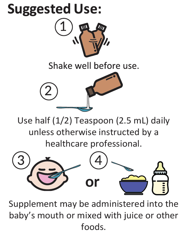 Kiddivit Baby Multivitamin Liquid Drops with Inulin - 48 Daily Servings, 4 Fl Oz (120mL) - Glass Bottle - Sugar Free, Gluten Free, Vegetarian Friendly