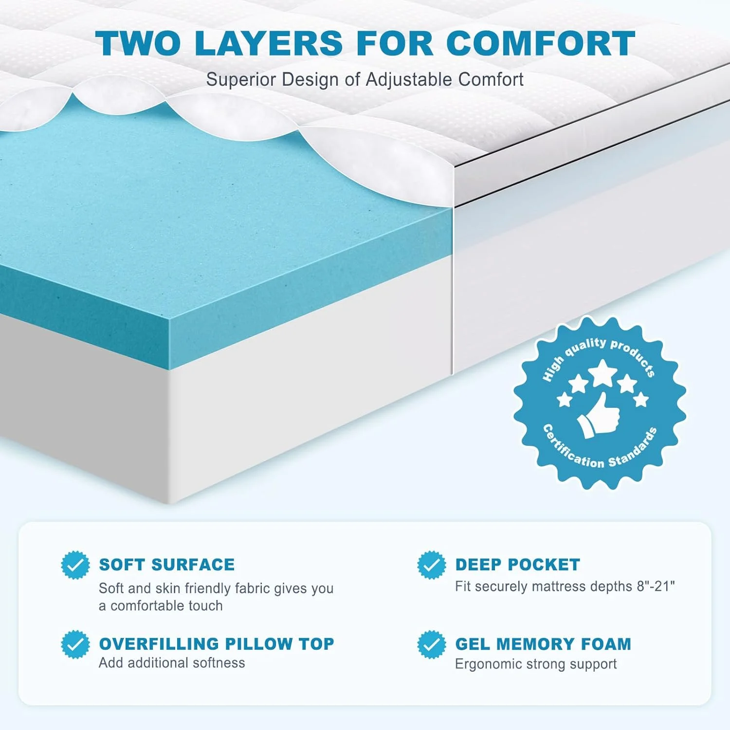 YILAN King Size Dual Layer 4 Inch Memory Foam Mattress Topper, 2 Inch Gel Memory Foam and 2 Inch Cooling Pillow Top Mattress Pad Cover for Back Pain, Medium Support
