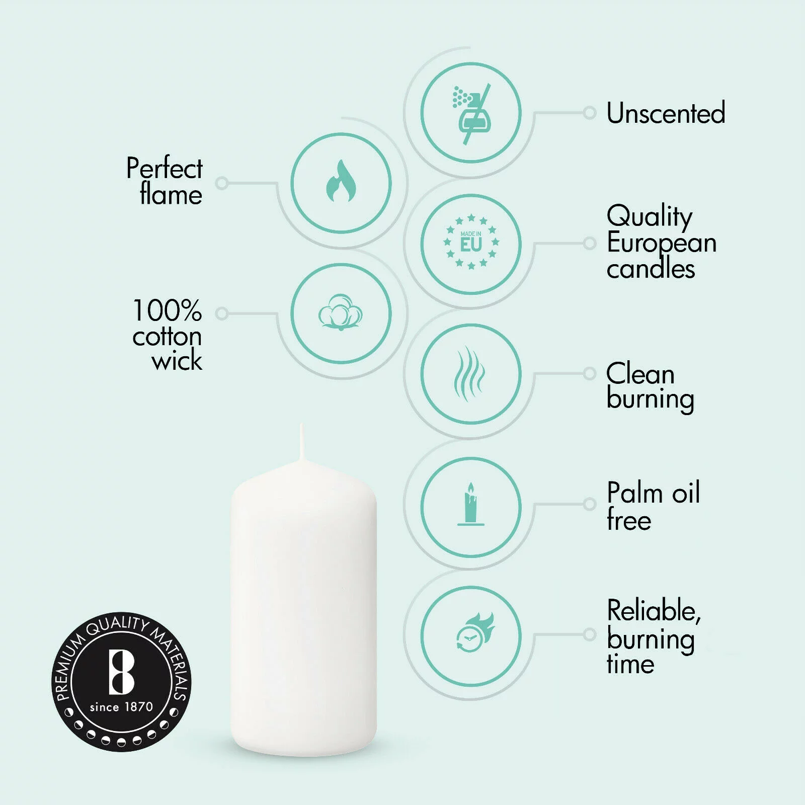 Bolsius White Pillar Candles Unscented 2X3 Inch |  20 Pack for Wedding, Home, Party Decor