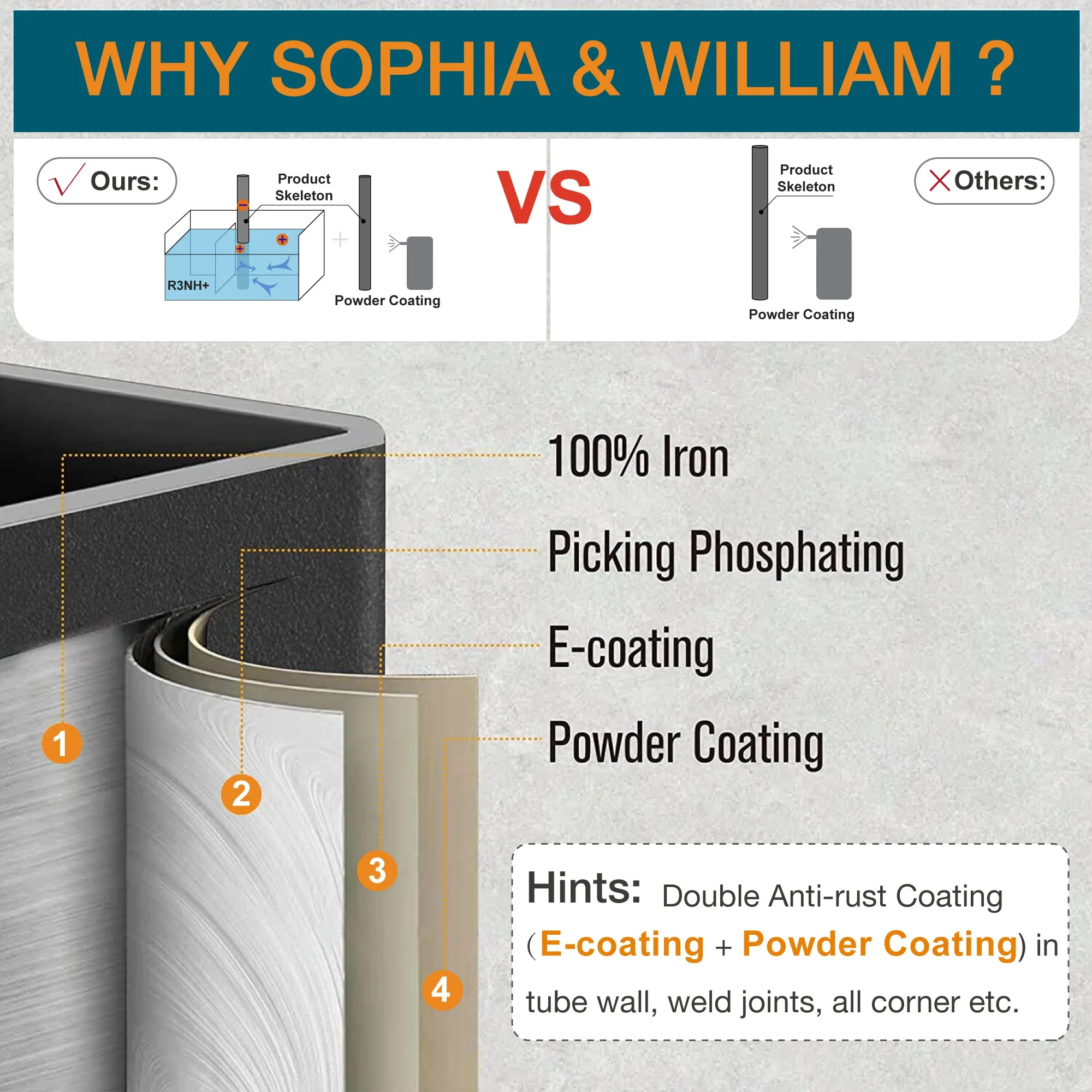 Sophia & William 5 Pieces Metal Patio Dining Set Swivel Padded Chairs and Table Set