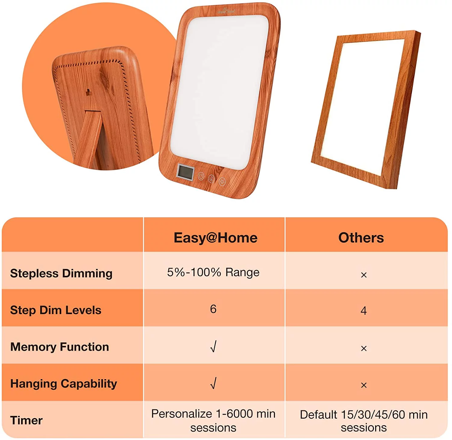 Light Therapy Lamp Luminous Easy@Home Lamp, Boost Mood Improve Sleep UV-Free 10000 Lux ELT-492-WG (Wood)