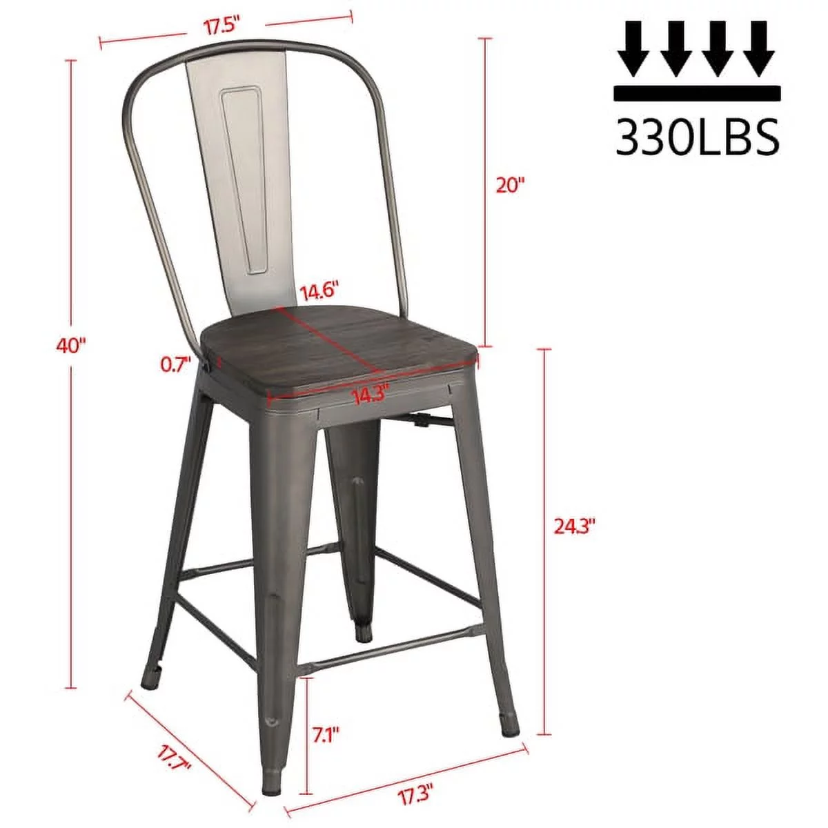 Topeakmart 4PCS Industrial Metal Bar Stools with Backrest for Dining Room, Gunmetal