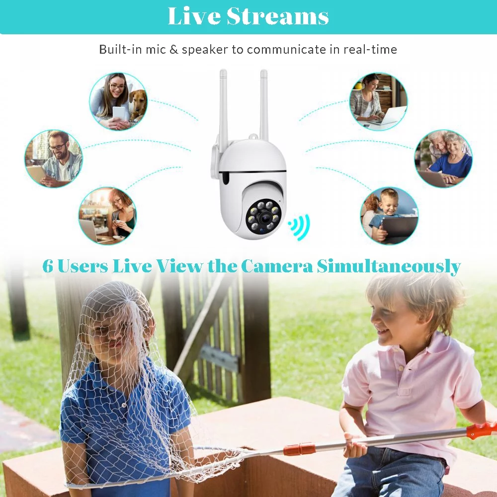 Security Cameras, DFITO 2.4Ghz Wireless Wifi Waterproof Surveillance Camera, IR Night Vision, Motion Detection