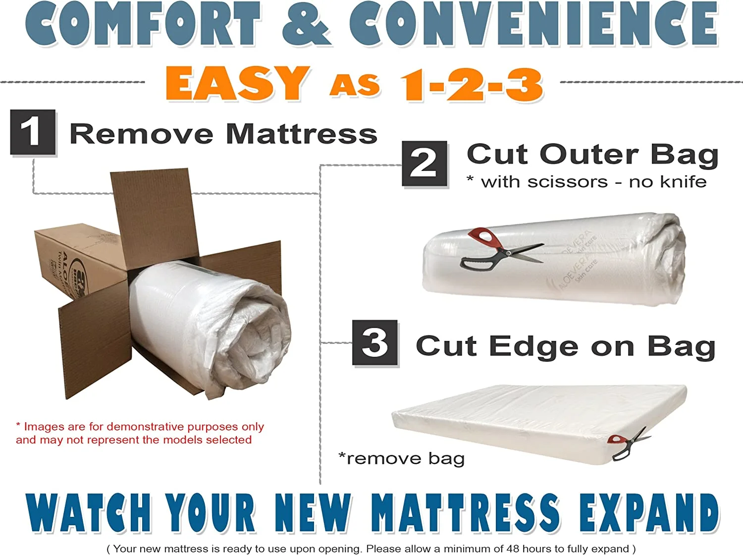 YANRUI 6-Inch Foam Mattress Covered in a Stylish Water-Resistant Fabric, Full