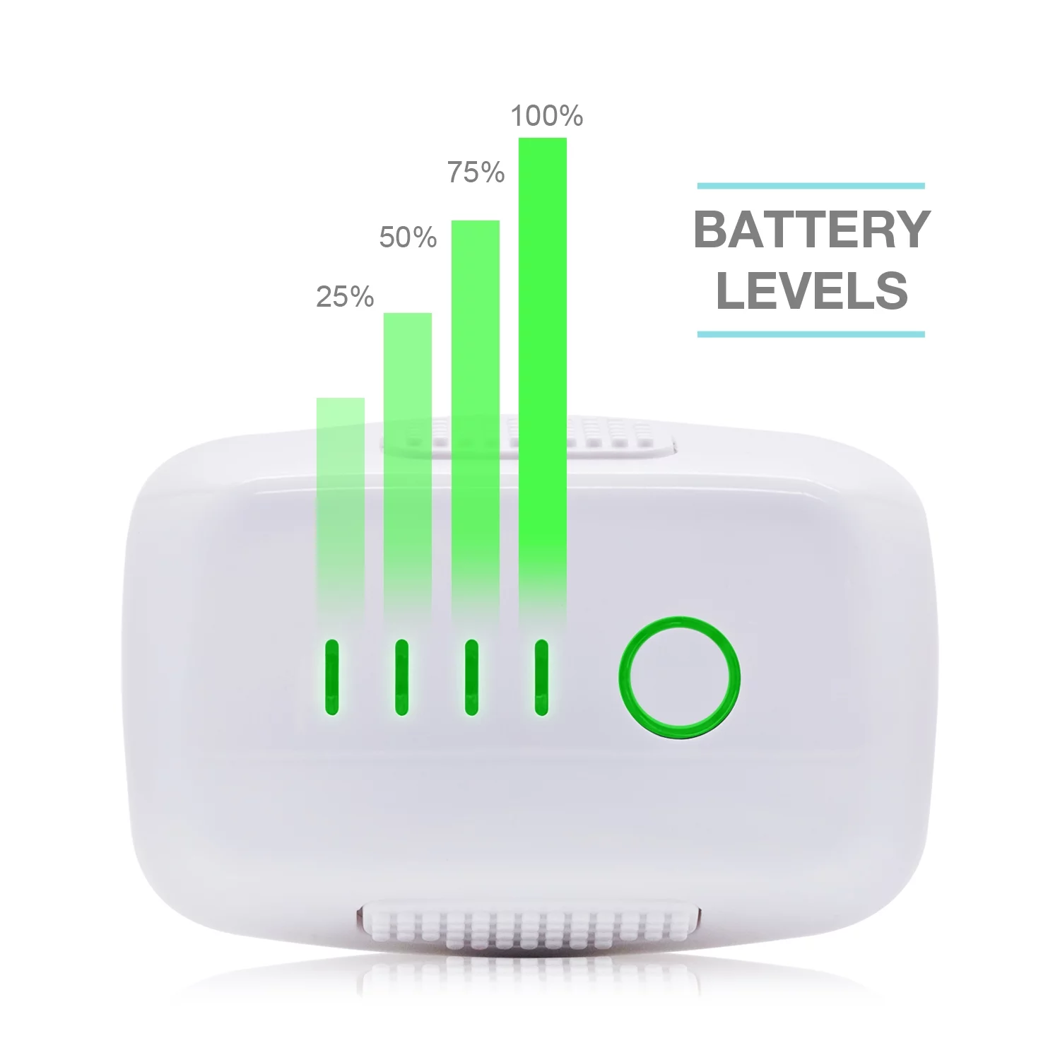 ExpertPower 15.2V 5870mAh Intelligent Flight replacement Battery for DJI Phantom 4 Pro Series Drone - 1 Pack