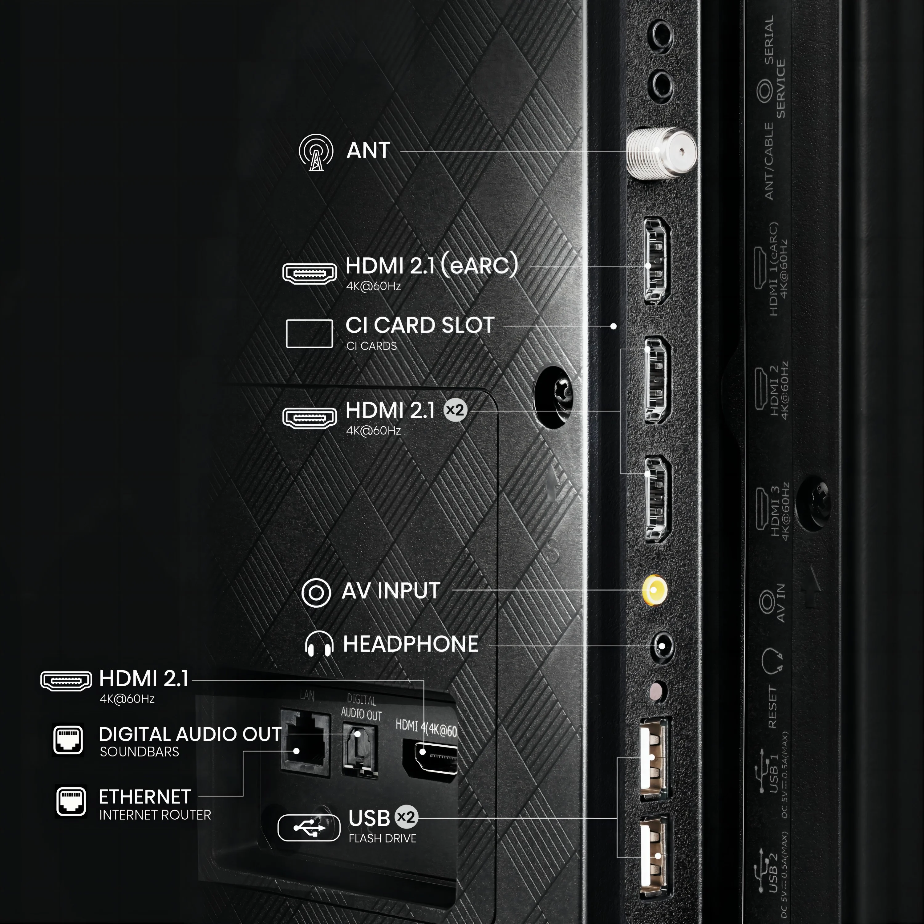 Hisense 75-Inch Class A7 Series Dolby Vision HDR 4K UHD Google Smart TV (75A7N)