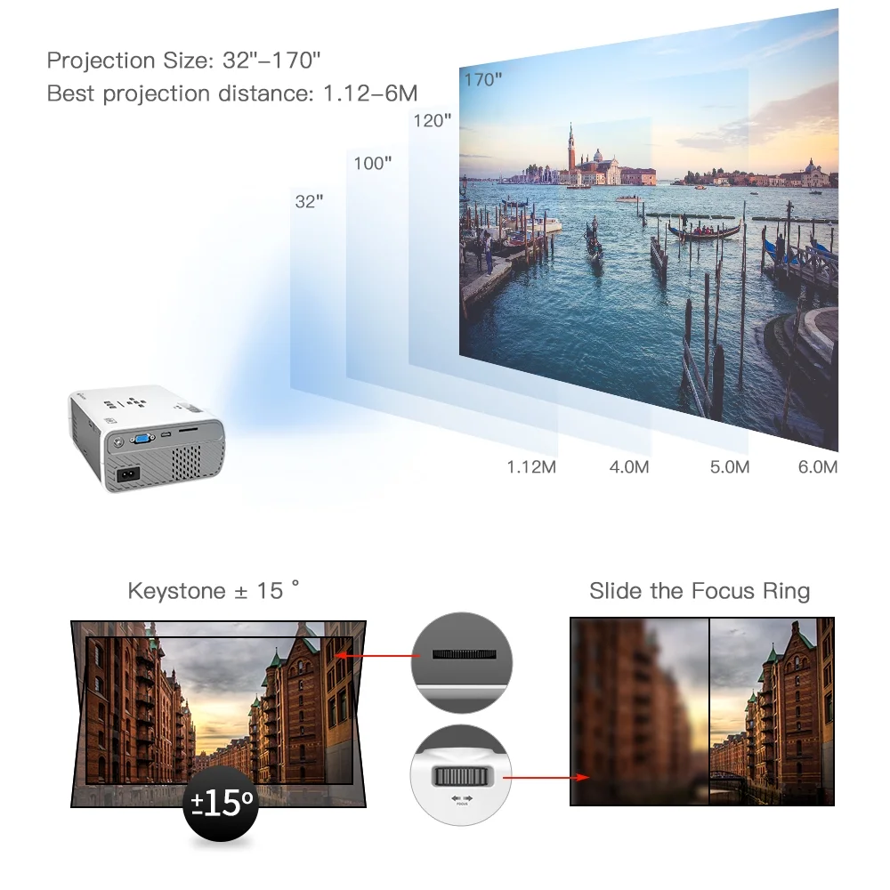 Vivimage C460 Mini Movie Projector, HD Video Projector 1080p Supported, Portable Home LCD Projector