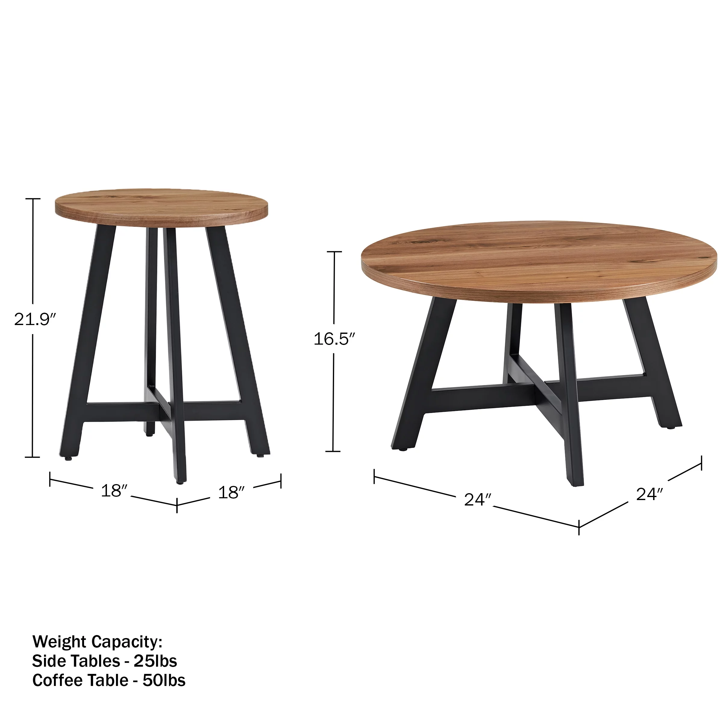 Lavish Home 3PC Industrial Round Coffee Table Set with Side Tables (Walnut)