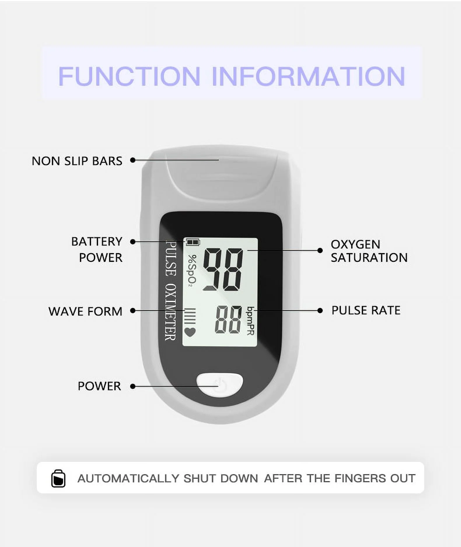 Finger Pulse Oximeter,  with OLED Display, Accurate Fast SpO2 Reading Meter, for Adult Child with Lanyard