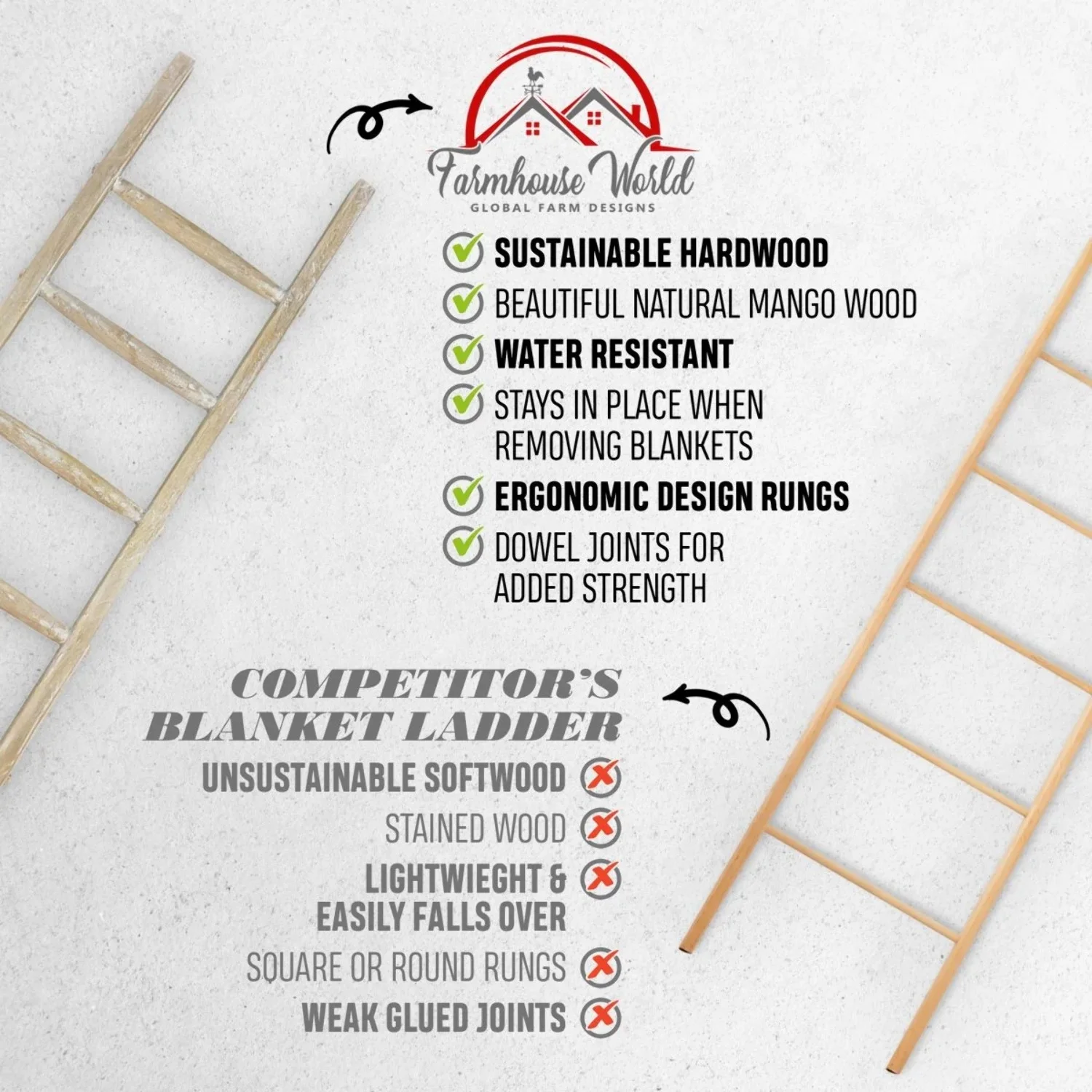 Rustic Blanket Ladder