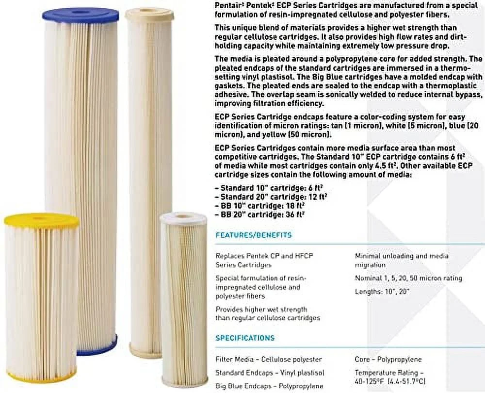 Pentair/Pentek Filter Cartridge,50 micron,20 gpm,20
