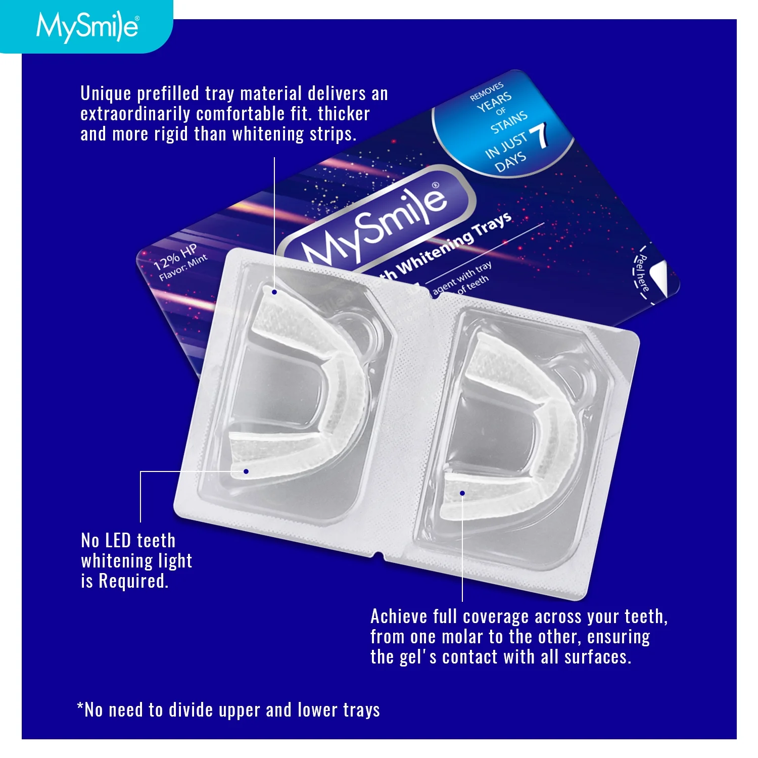 MySmile 14PC Teeth Whitening Trays - 12% Hydrogen Peroxide Teeth Whitening Gel Cool Mint Flavor, 7 Treatment