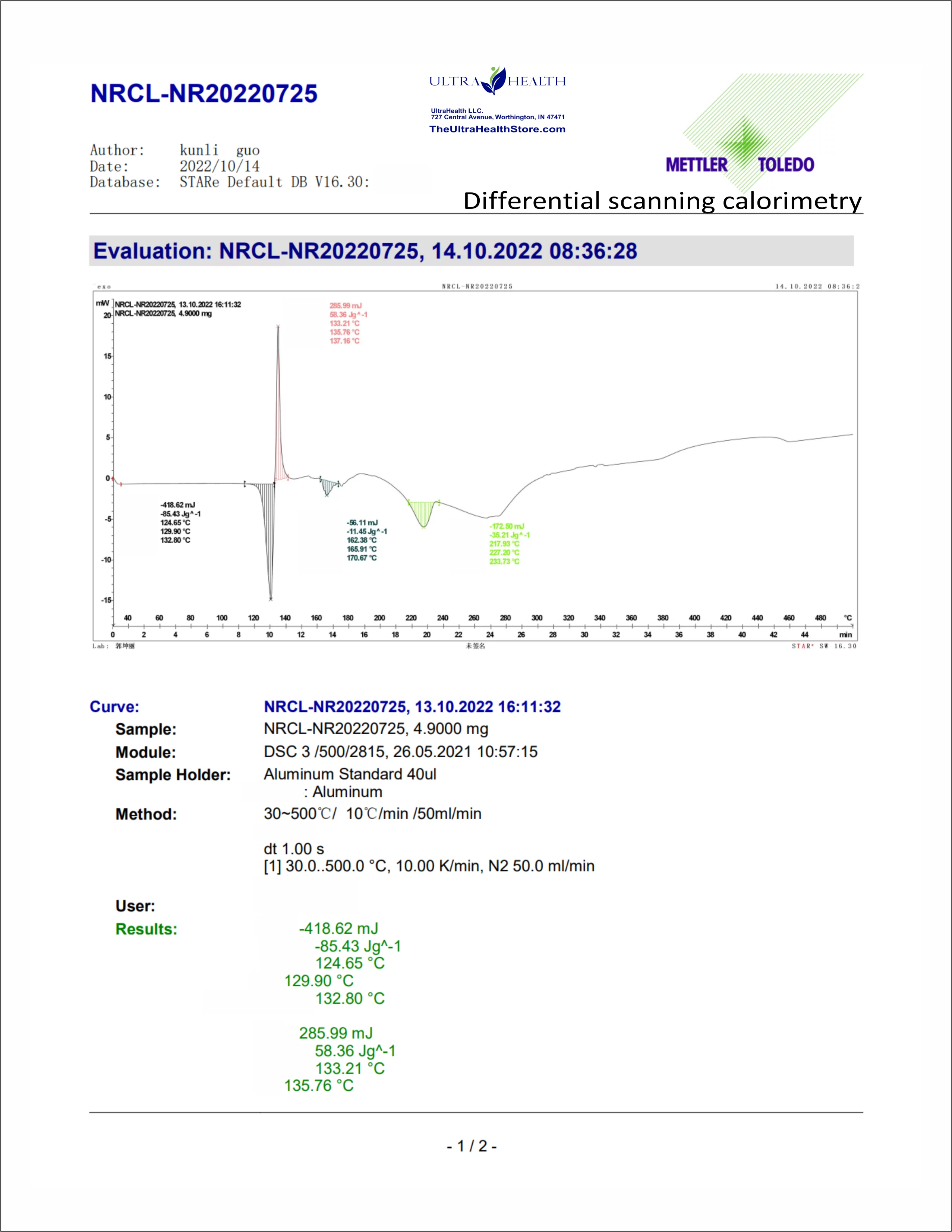 NR 30J ENTERIC (100%  RiboGEN&trade;) - Ultra-Purity Pharmaceutical Grade nicotinamide riboside - 300mg
