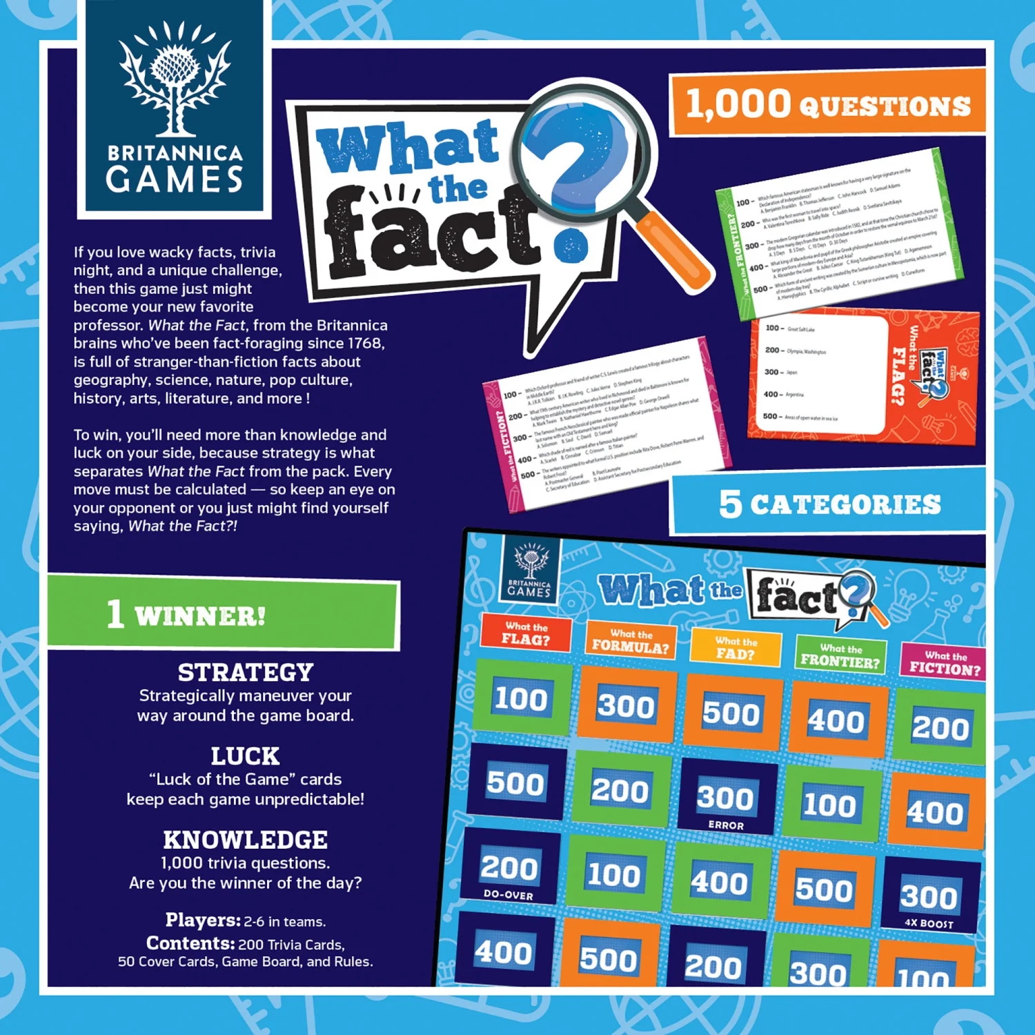 MasterPieces Kids & Family Games - What the Fact? Trivia Game