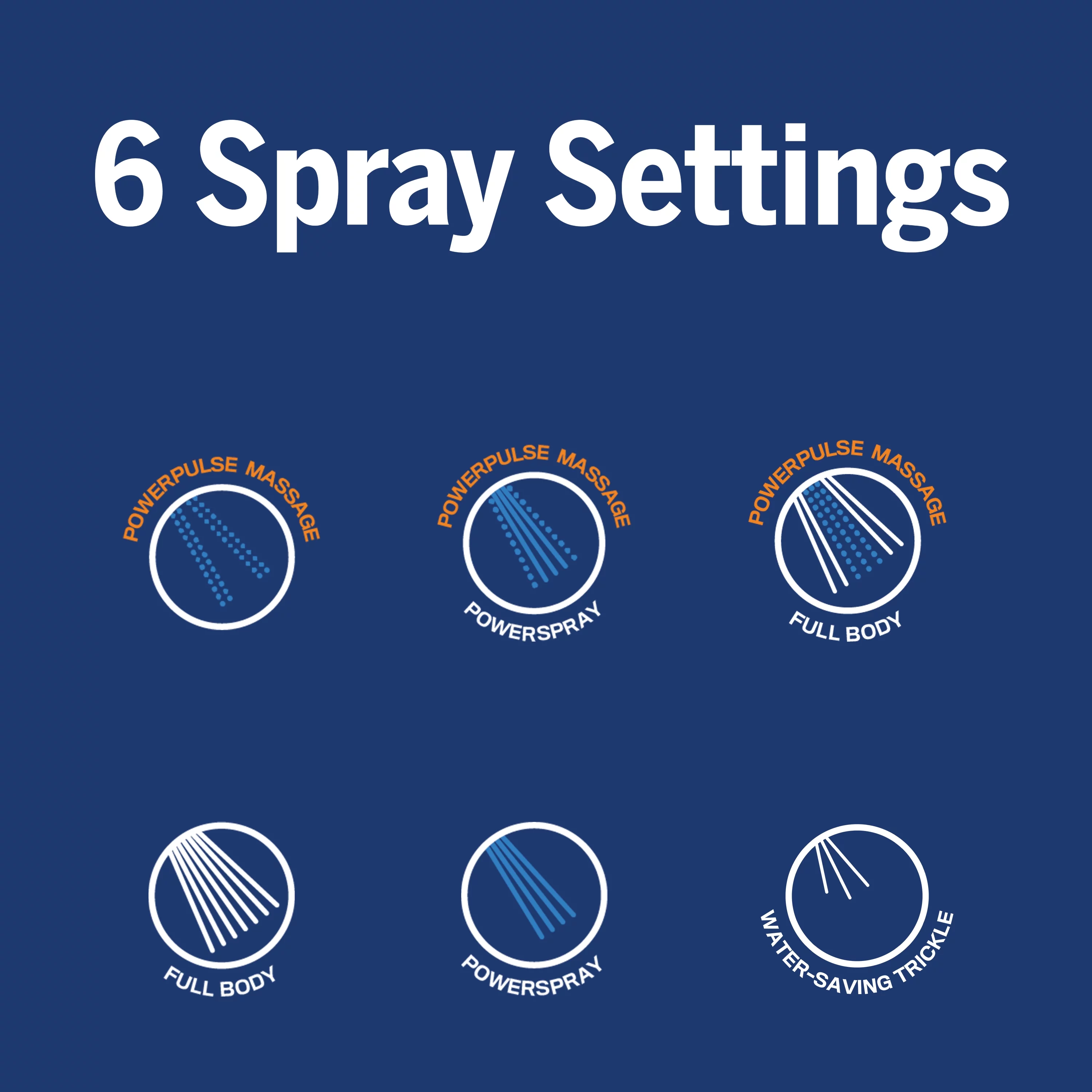 Waterpik 6-Mode Powerpulse Massage Slide Rail Shower System, Chrome, SRXBH-643ME