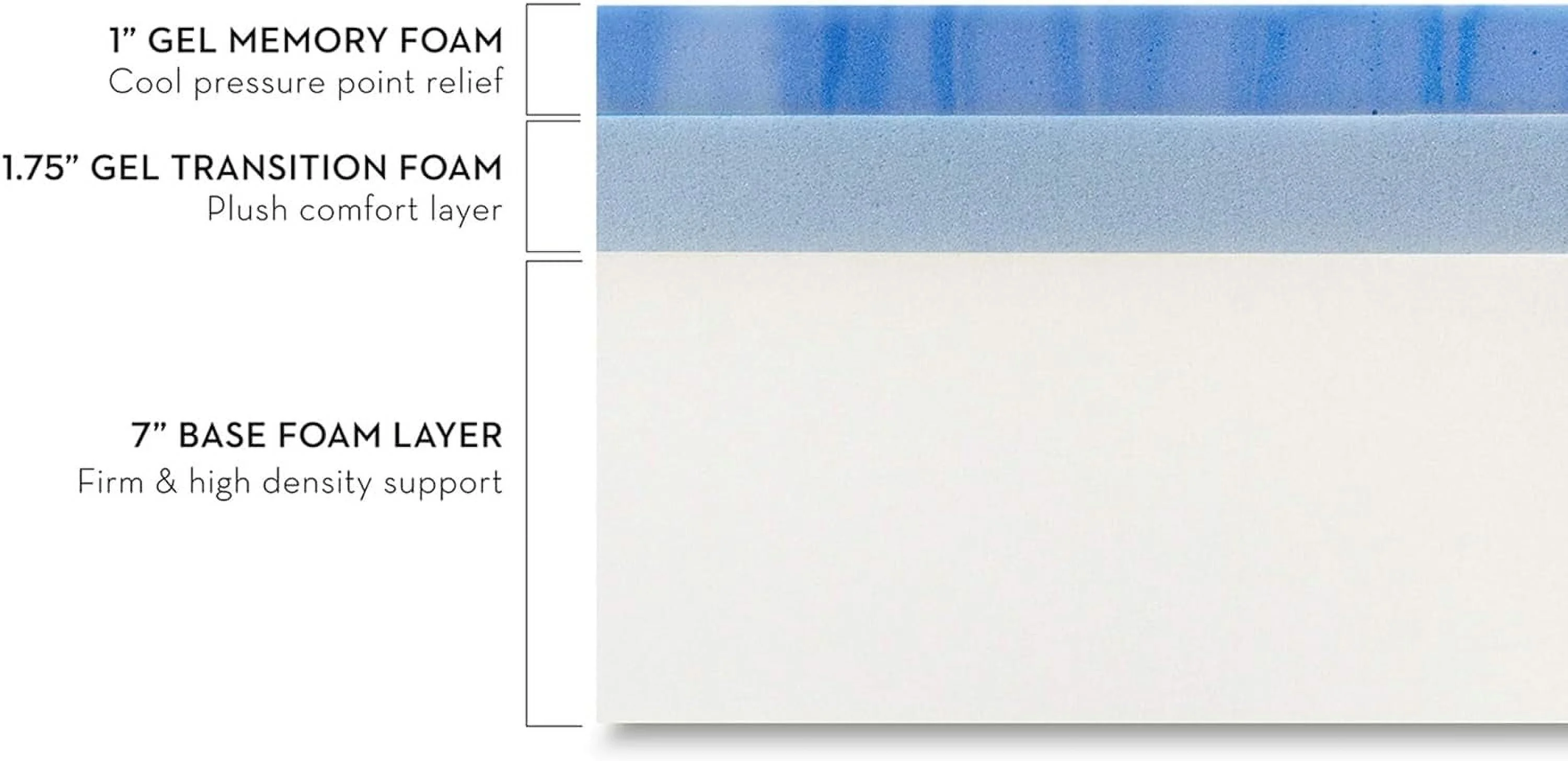 10 INCH Deluxe Height Gel Memory Foam Mattress, Made In (King)