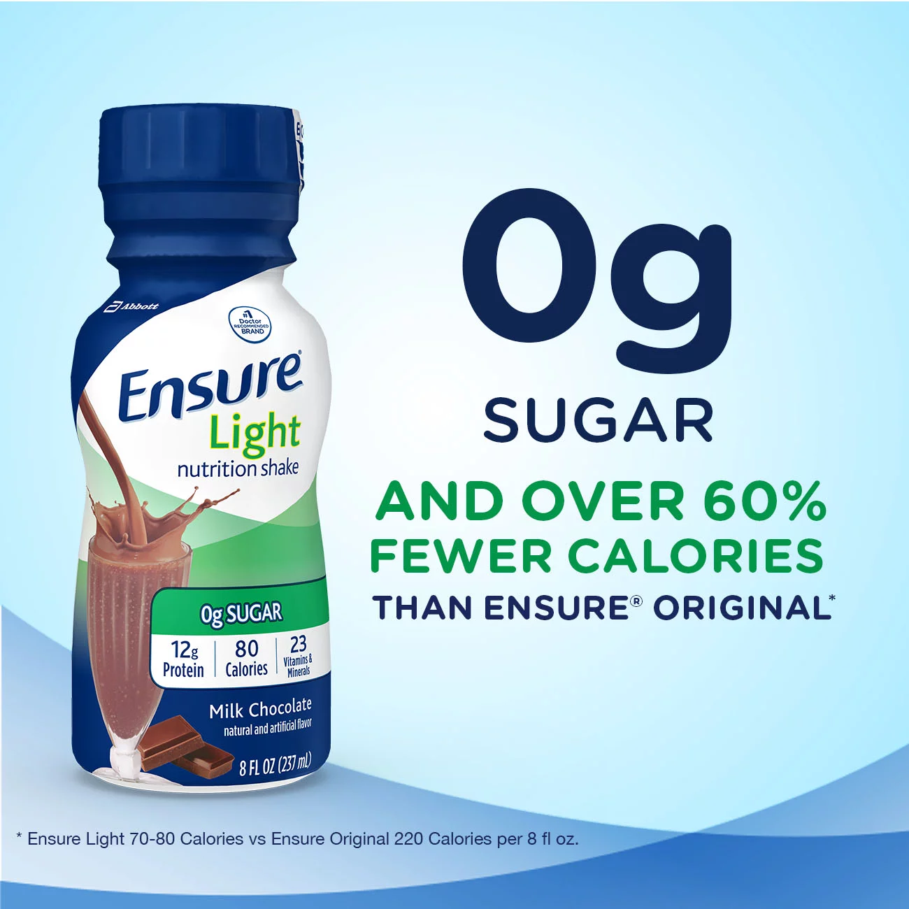 Ensure Light Nutrition Shake, 12g of high-quality protein, 0g Sugar, 2g Fat, Milk Chocolate, 8 fl oz, 6 Count