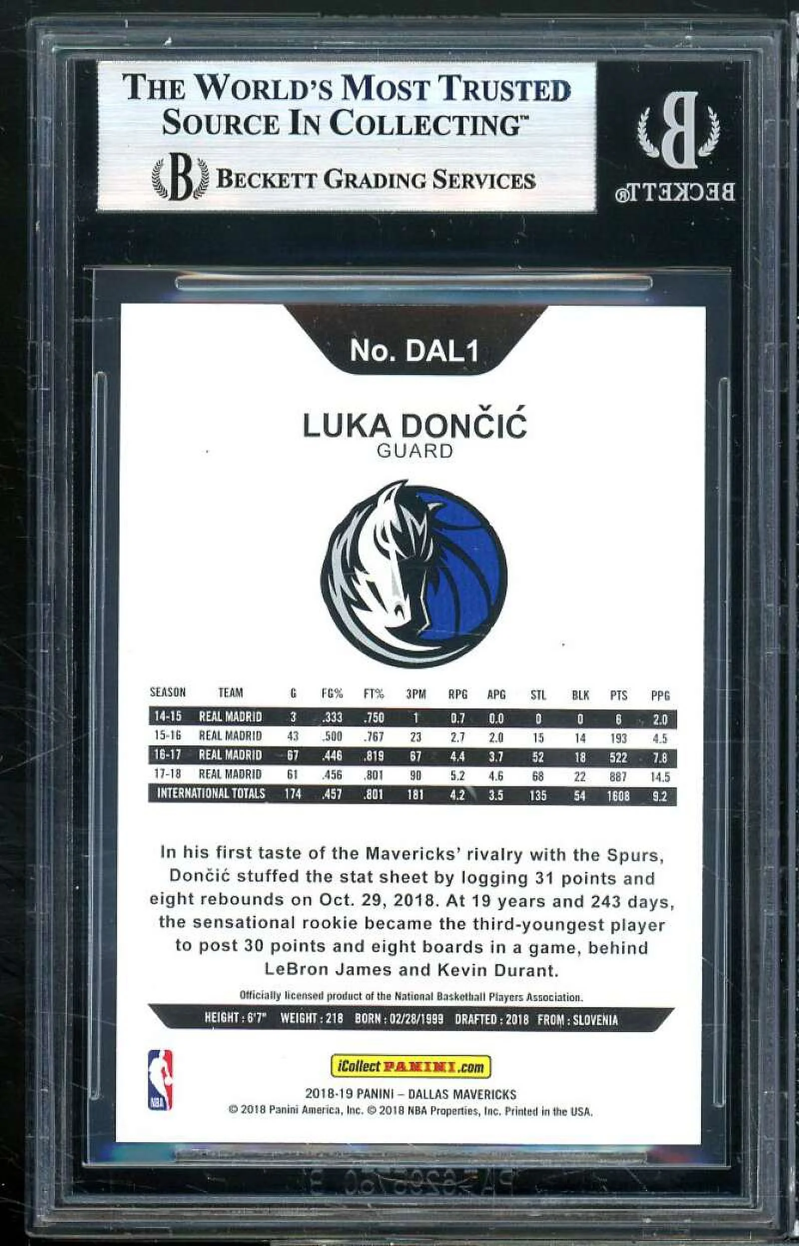 Luka Doncic Rookie Card 2018-19 Mavericks Hoops #dal1 BGS 9 (9 9.5 9 9)