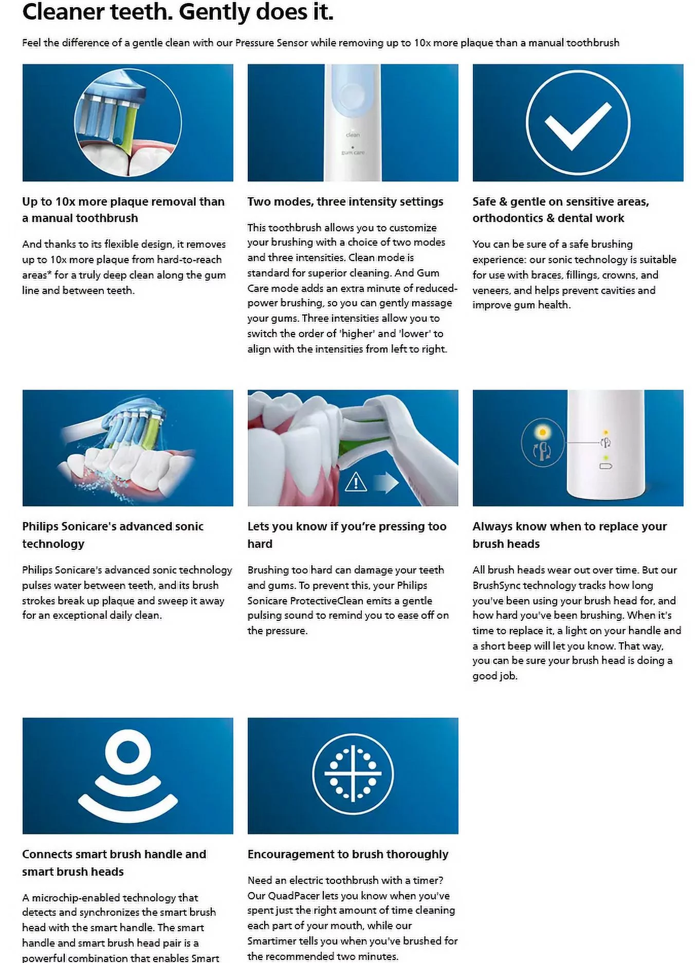 Philips Sonicare Electric Toothbrush ProtectiveClean 4700 Sonic Gently Clean Blue with C3 Brush Head