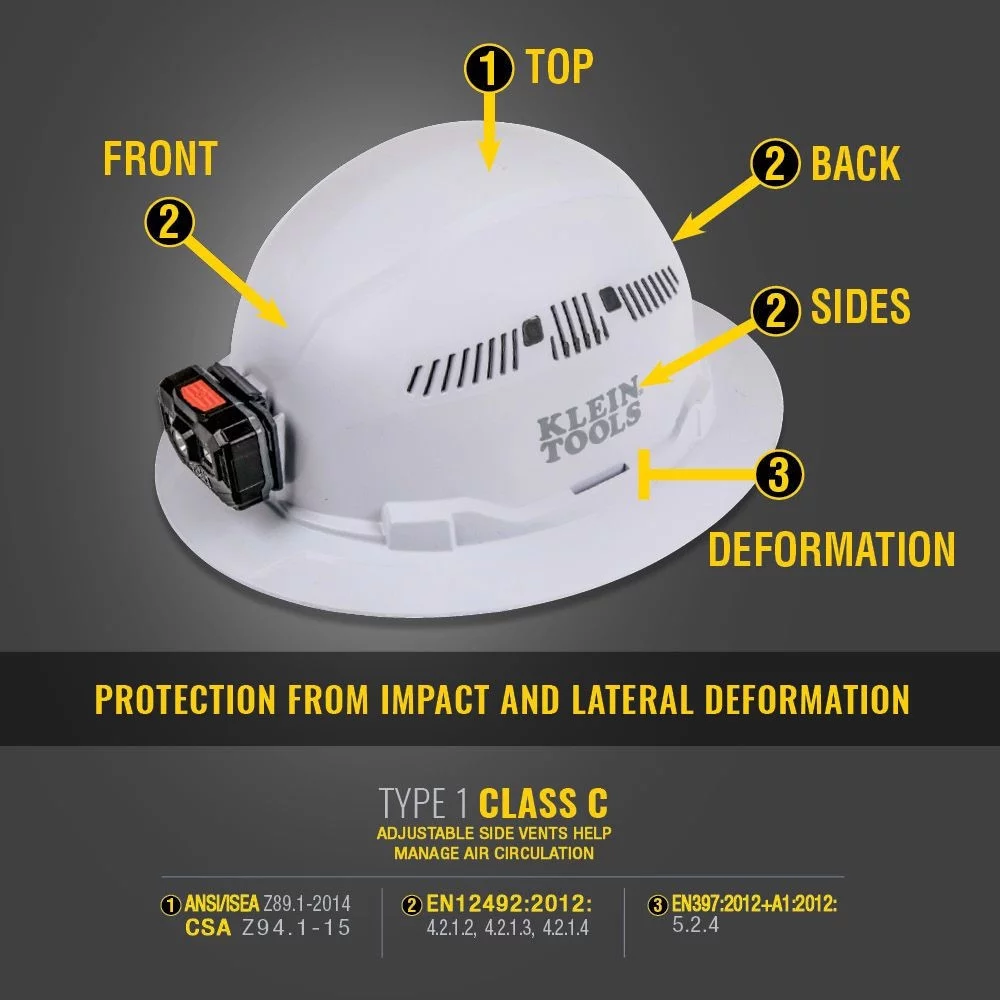 Klein Tools Hard Hat Vented Full Brim Style