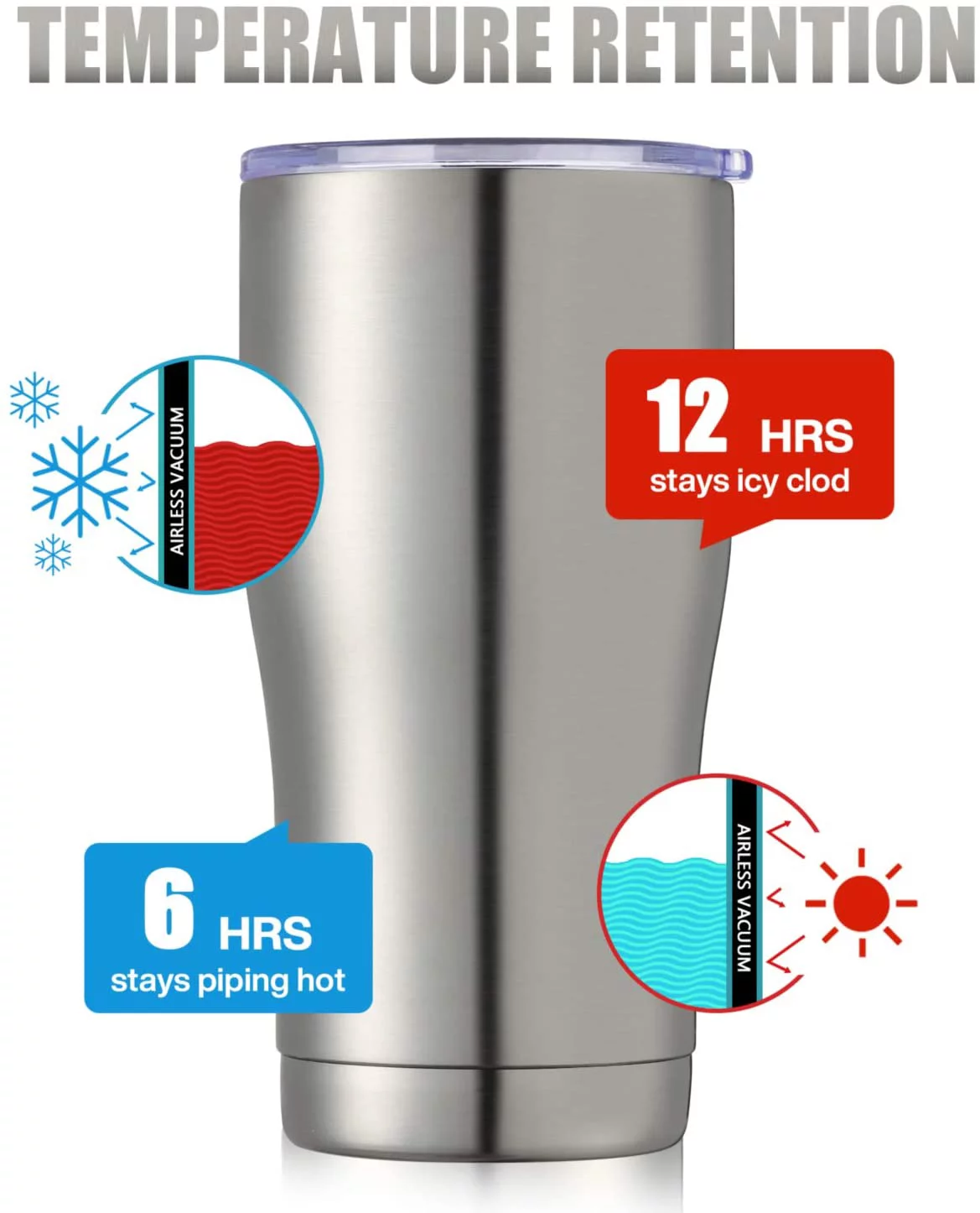 MEWAY 20oz Stainless Steel Tumbler,Vacuum Insulated Coffee Cup Tumblers with Lid,Double Wall Powder Coated Travel Mug Gift for Women Man,Thermal Cups Keep Drinks Cold & Hot(Silver,1)