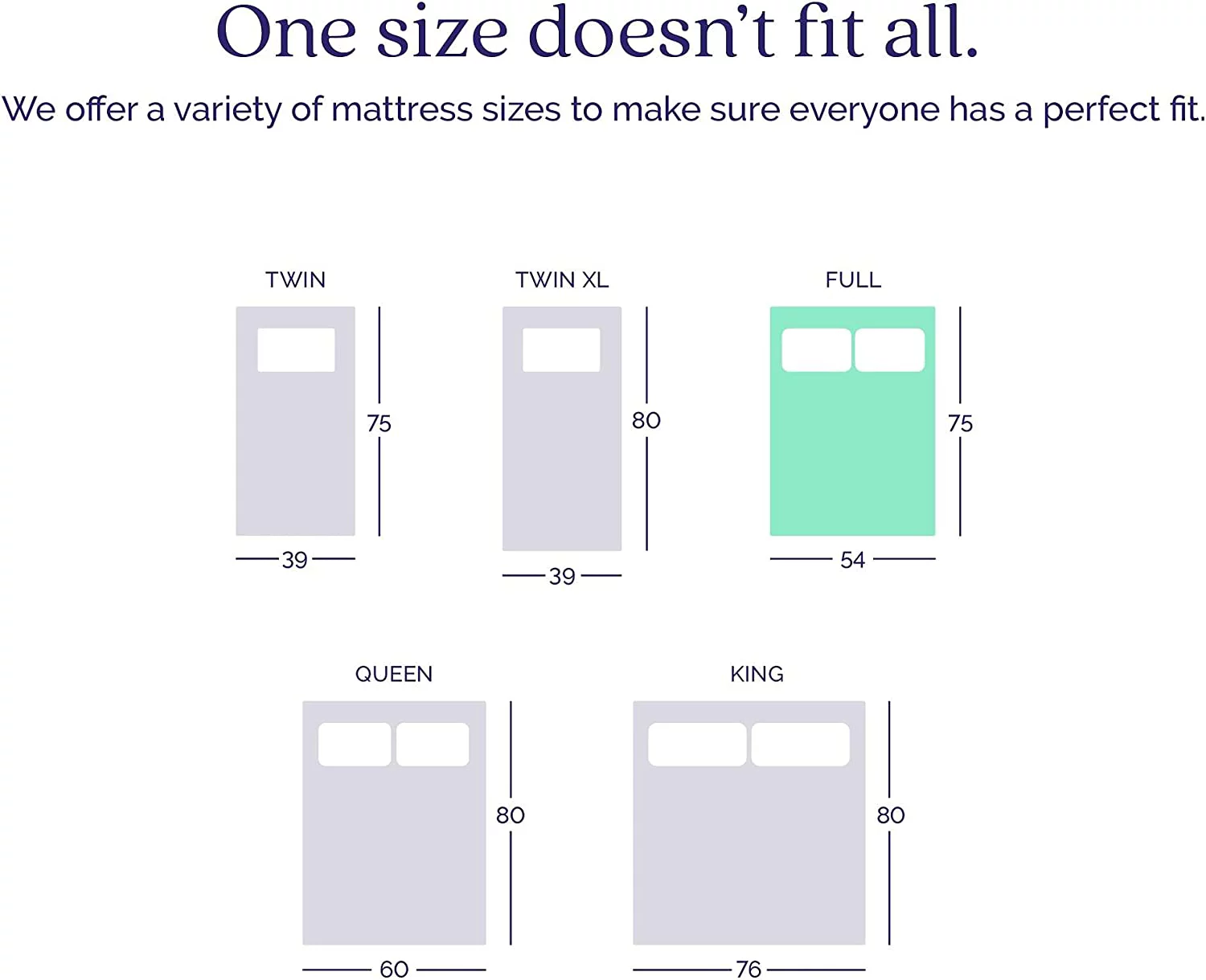 Signature Sleep Essential 8