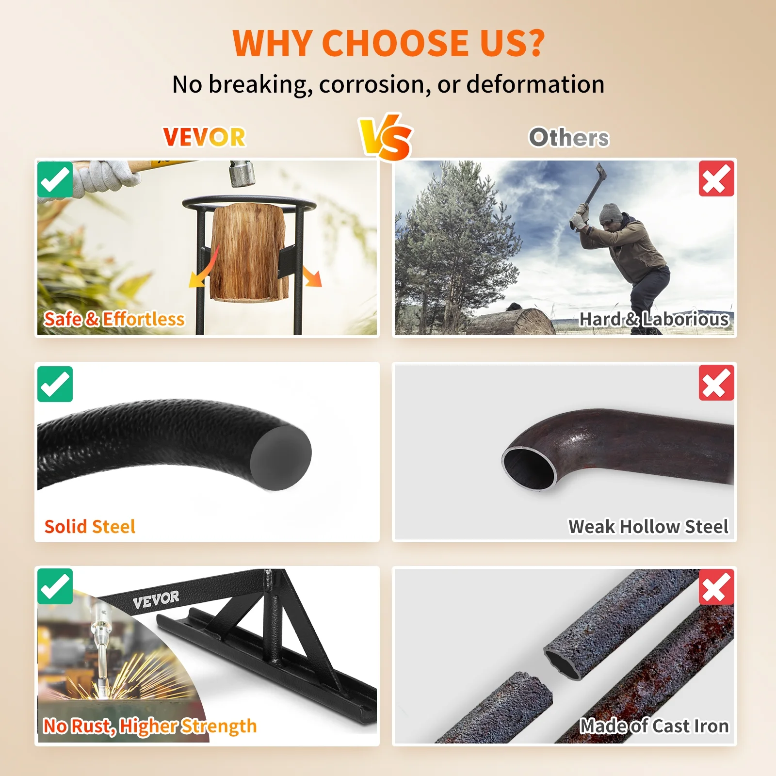 Bentism Firewood Splitter, 9''x17'' XL Wood Splitter, Unique V-Shaped Finger-Safety Blade, Kindling Cracker Log Splitter, Heavy Duty Steel Structure & Stability