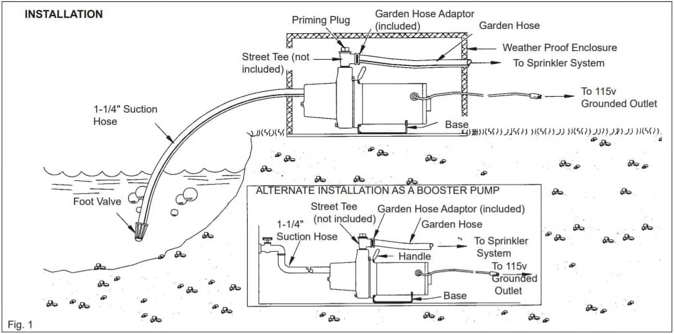 Red Lion 1/2Hp 12Gpm Portable Sprinkler Pump