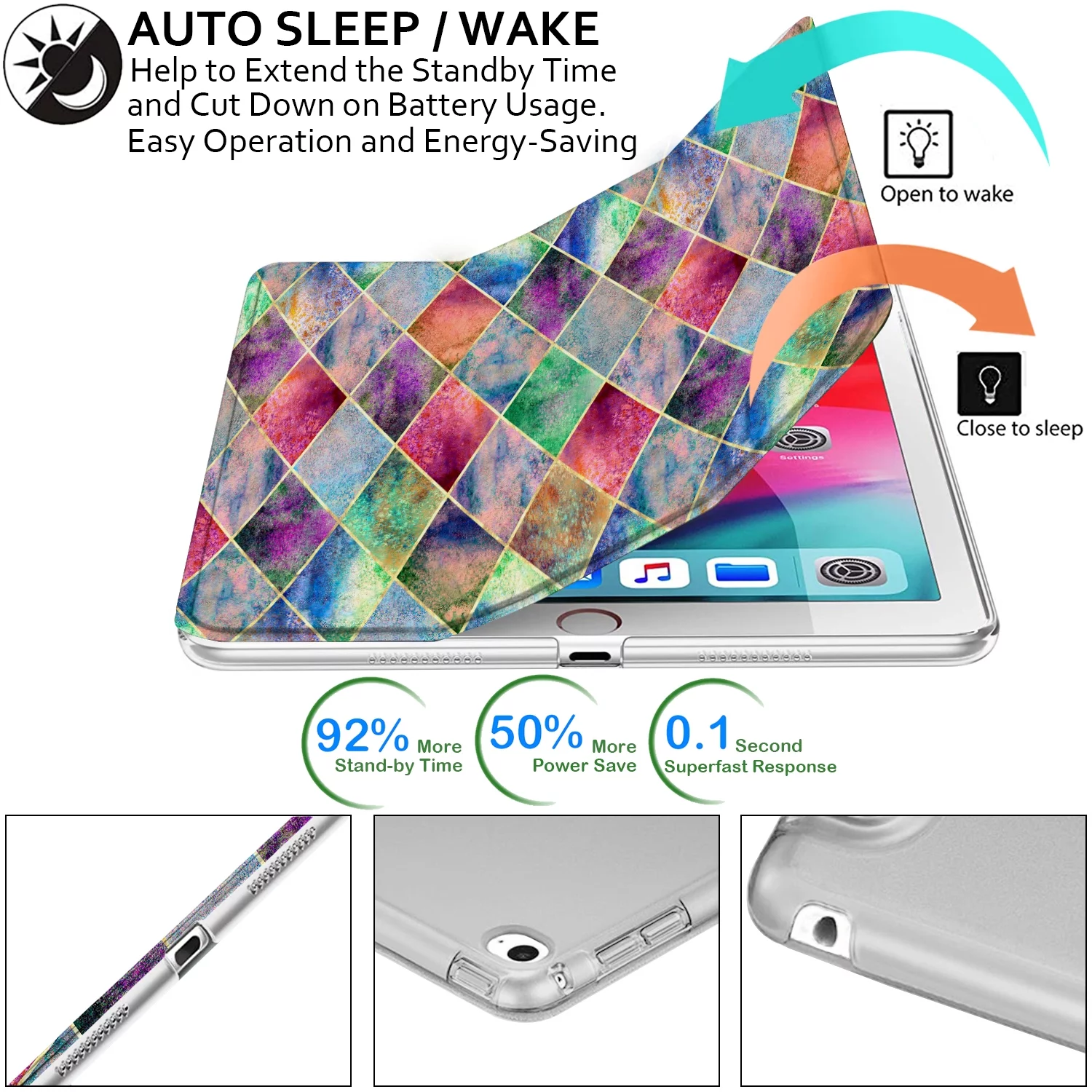 iPad Air 1 9.7 Inch 6 5 2 [ iPad 5th 6th Air 1st 2nd Generation ] A1474 A1475 A1476 MD785LL/A MD788LL/A MD786LL/A MD789LL/A Printed Slim Hard Shell Protective Stand Cover - Diamond Grid