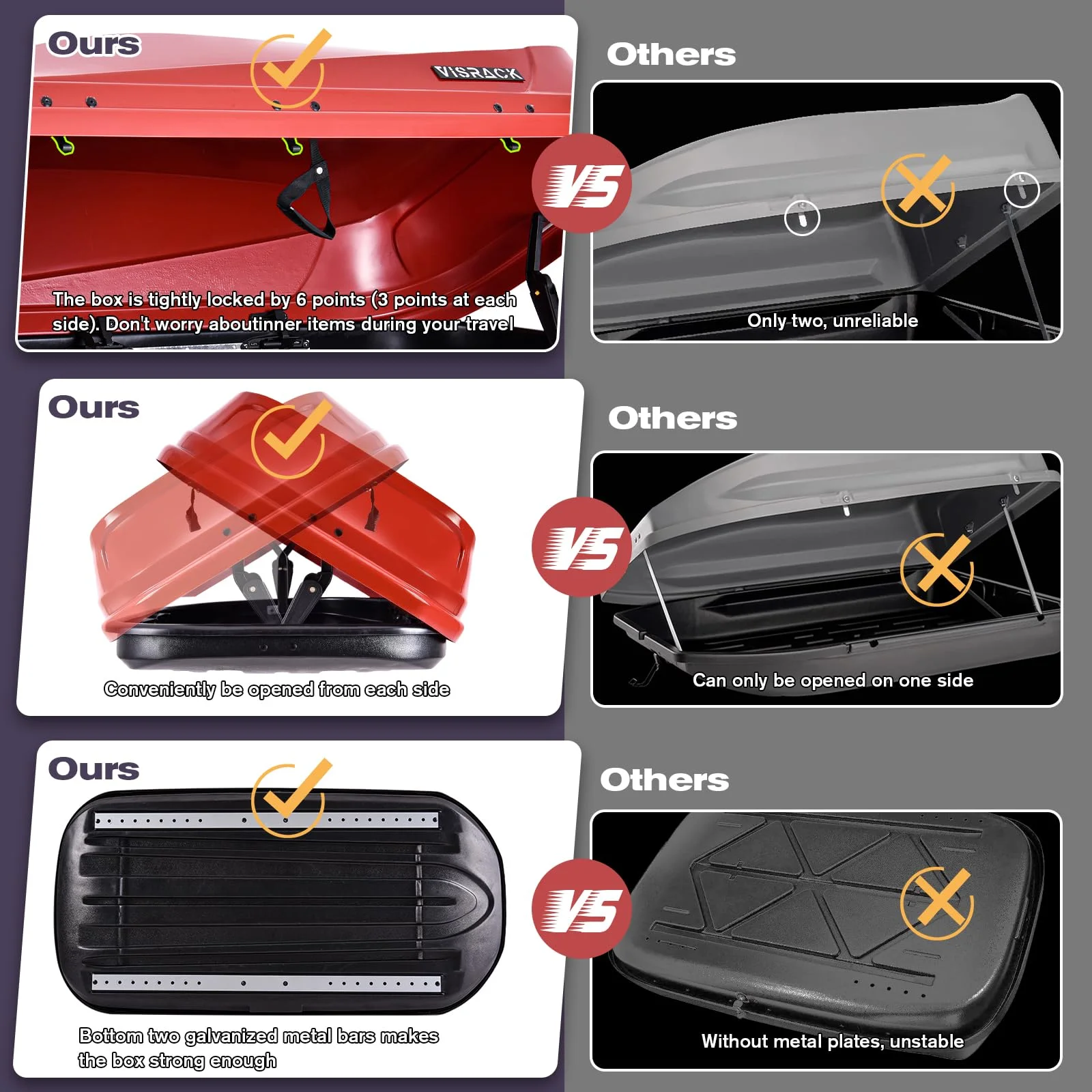 Gxcevsou Large Rooftop Cargo Carrier Box, Heavy Duty Hard Shell Roof with Security Keys, Waterproof Rooftop Cargo Box, 62 (L) x 31 (W) x 15(H) Inches, 14 Cubic Feet (Tool-Free Install), Red