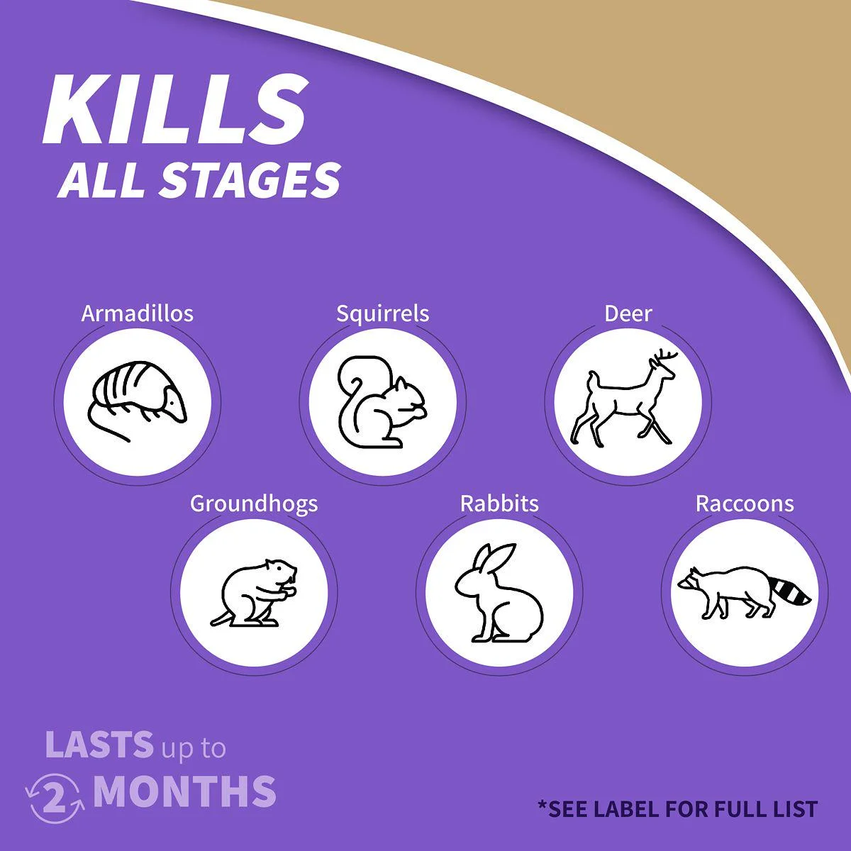 Bonide Repels-All Animal Repellent Granules, 3 lbs. Ready-to-Use Deer and Rabbit Repellent, Deter Pests from Lawn and Garden