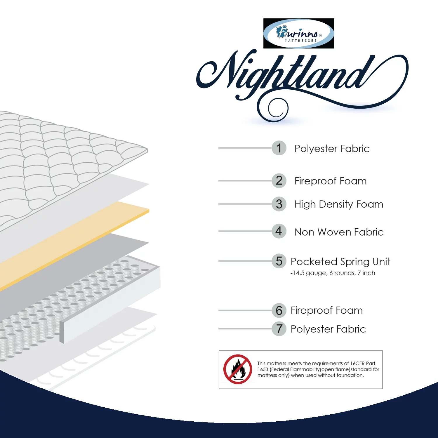 Furinno JAYA Simple Design Bookcase, Walnut