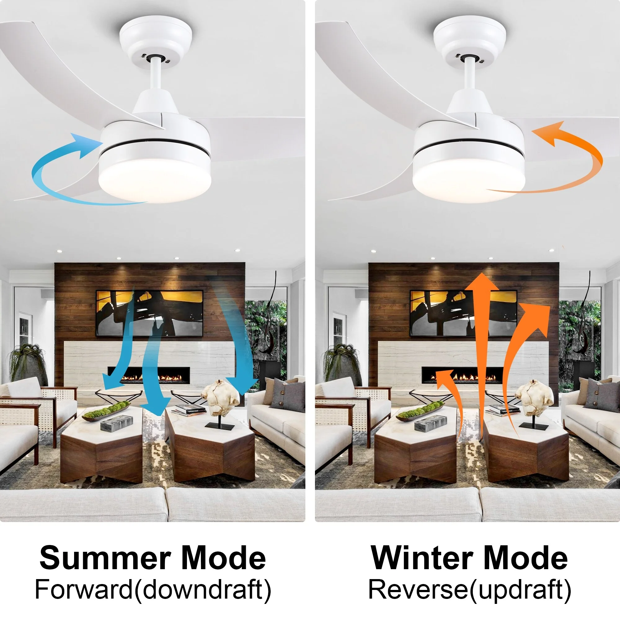 42 in. Matte White Ceiling Fan with light and Remote Control - 42 inches