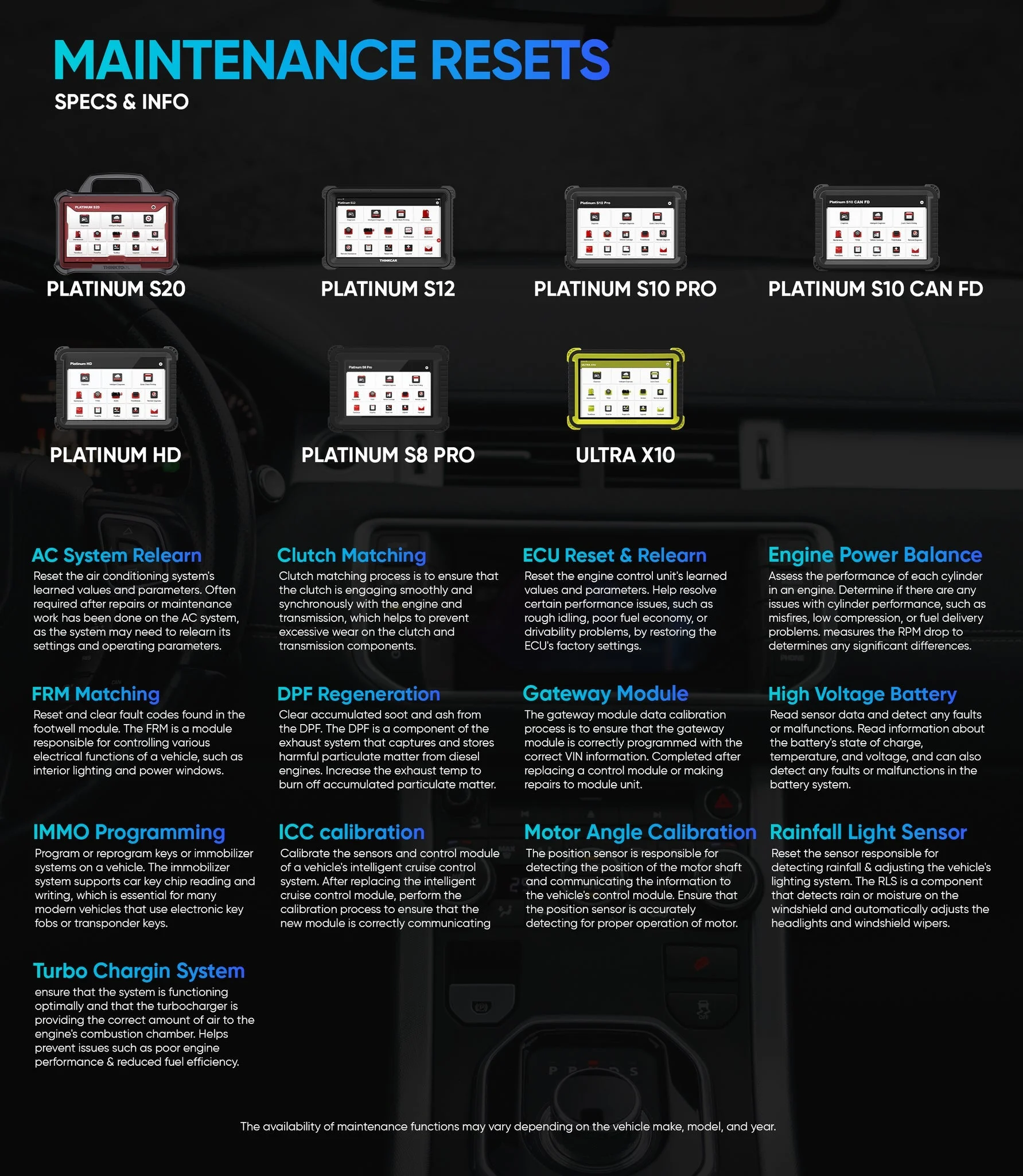 THINKCAR ULTRA X10 - 10