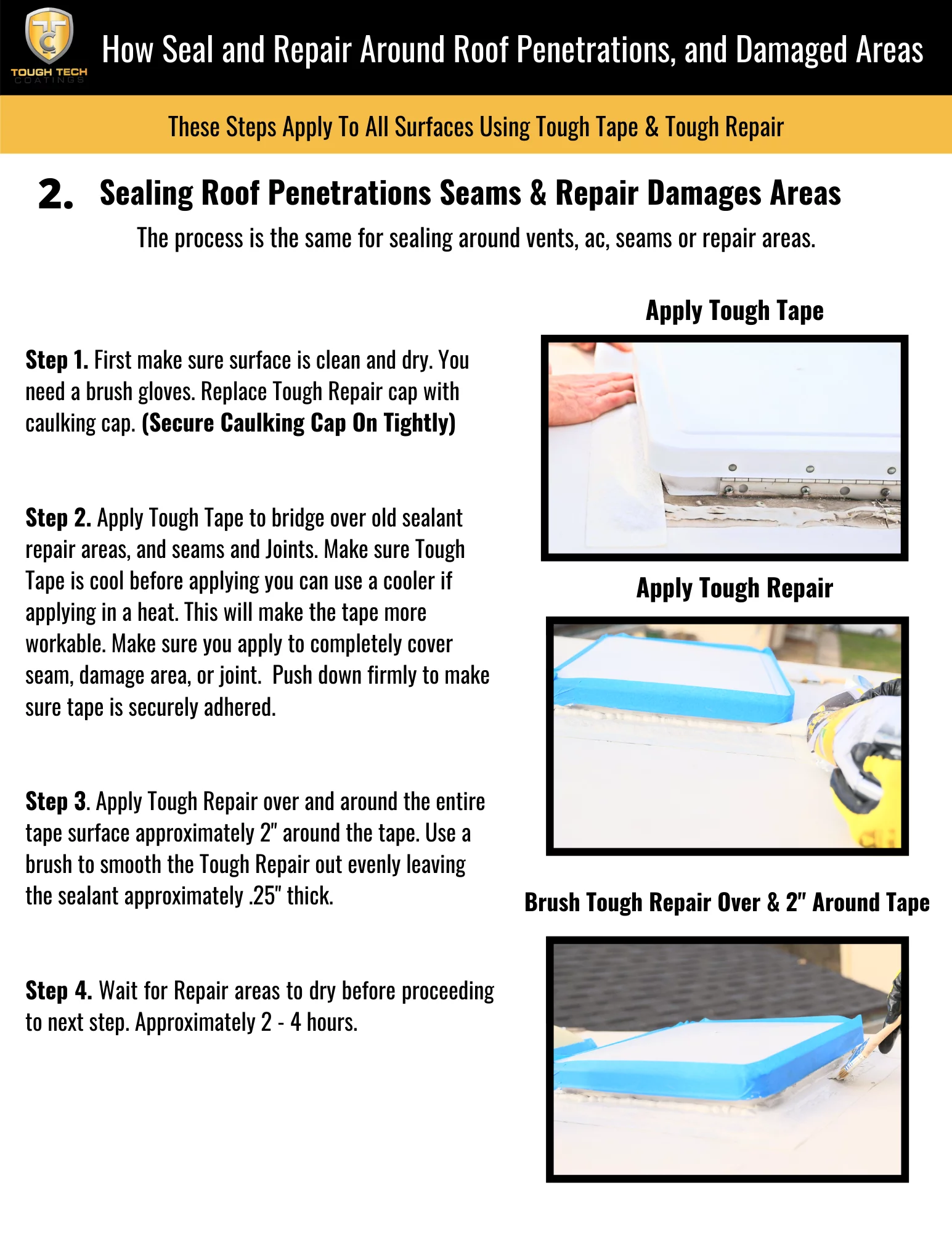 Tough Tech Coatings 5 Gallon RV Roof Coating - Permanent Waterproofing Kit, 87% UV Reflective. Self Leveling Sealant, White