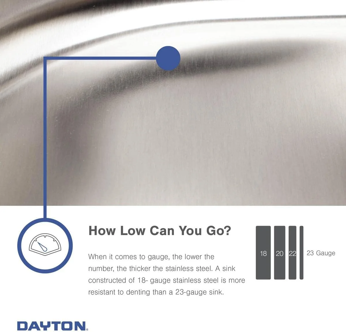 Dayton Stainless Steel 33