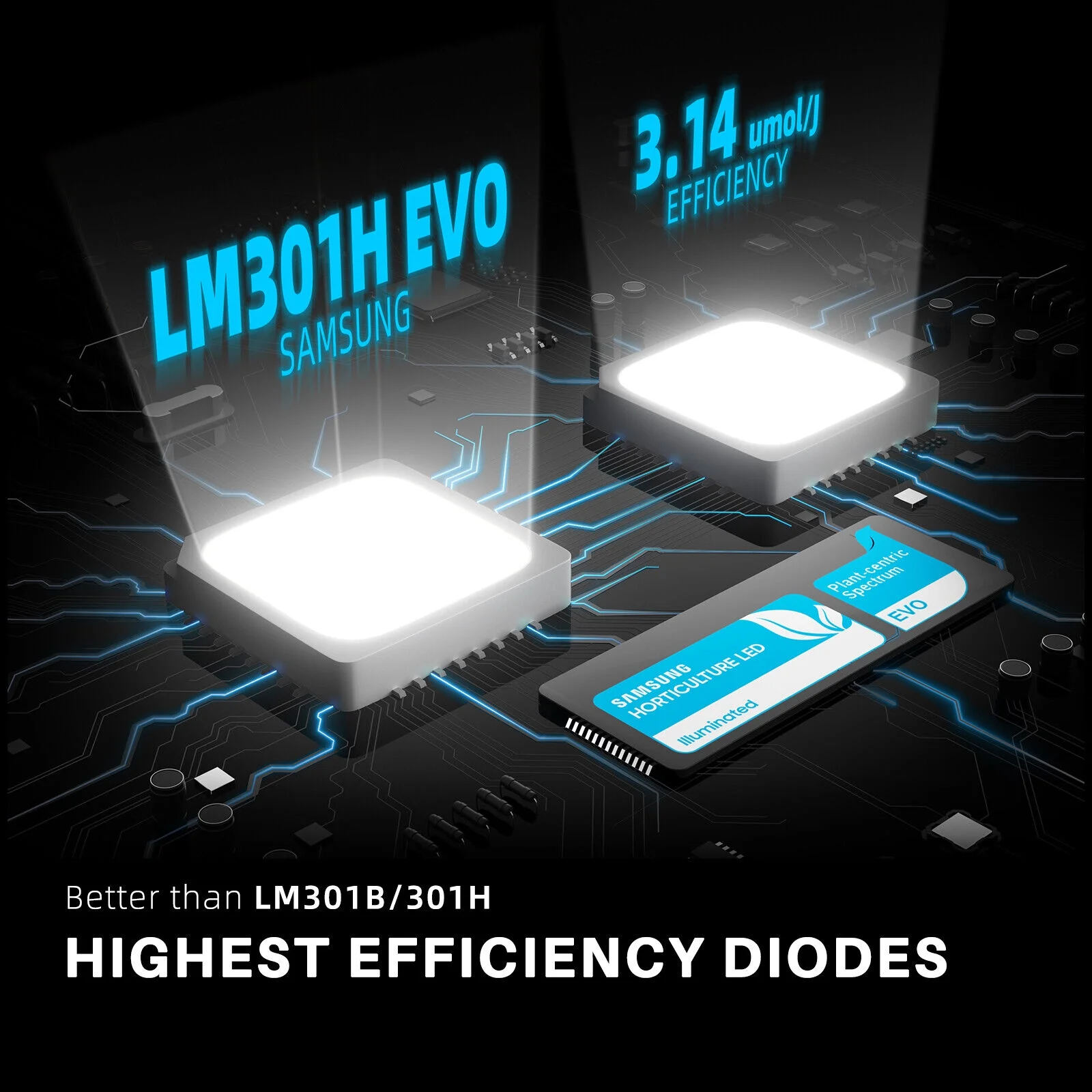 2024 Spider Farmer 2’x2′ Complete Grow Tent Kit SF1000 301H EVO Full Spectrum LED Grow Light 4” Ventilation System with with Speed Controller