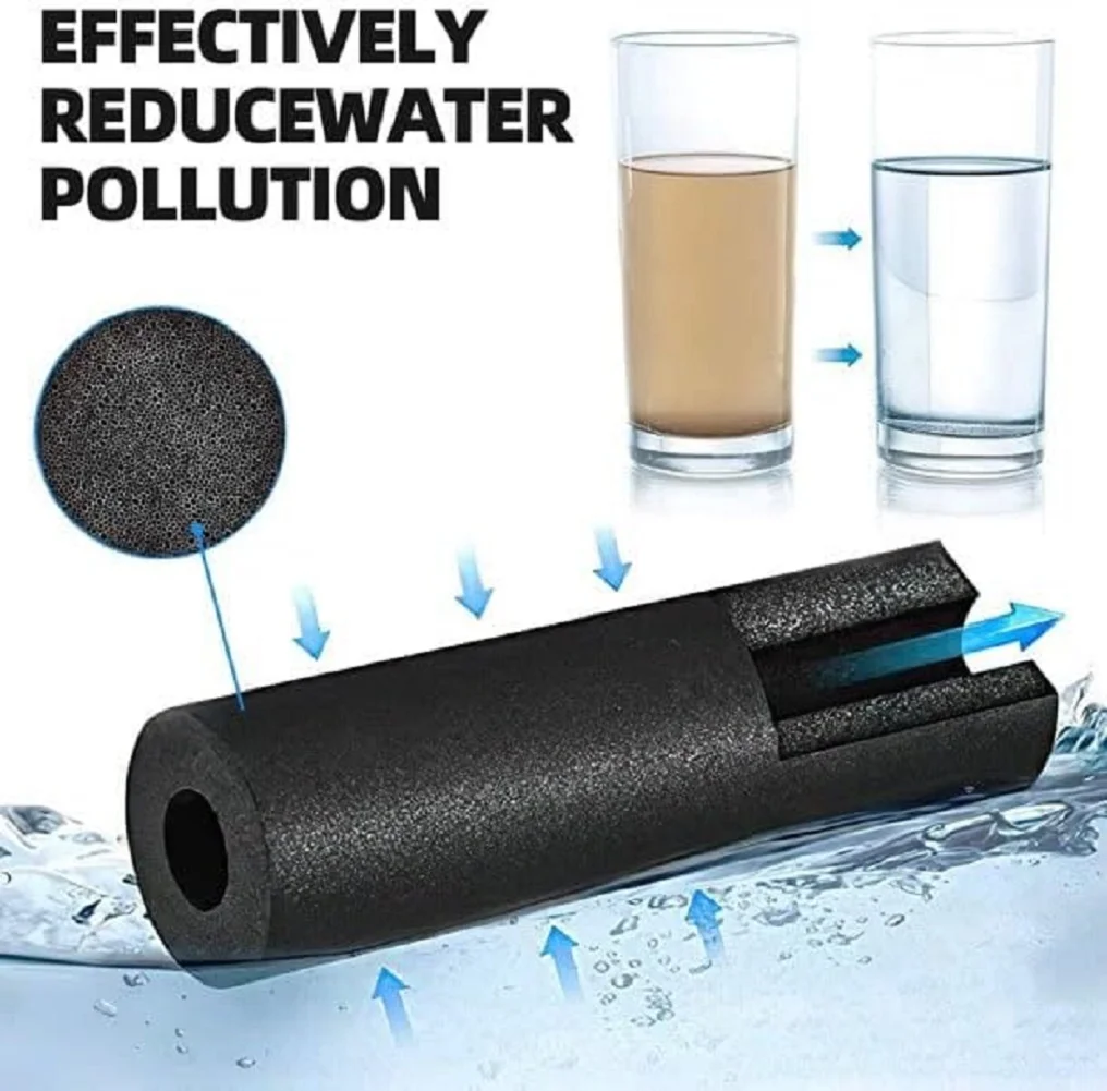 2PCS EDR1RXD1 Water Filter for Whirlpool Refrigerator Water Filter 1 - WHR1RXD1 and Everydrop Water Filter 1 W10295370A W10295370 EDRIRXD1B Replacement