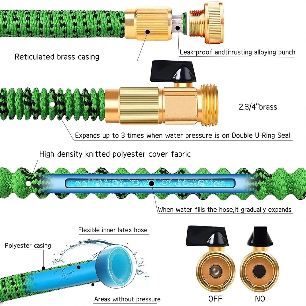 100ft Flexible Expandable Deluxe Heavy Garden Water Hose Duty Stronger®Dark Green®