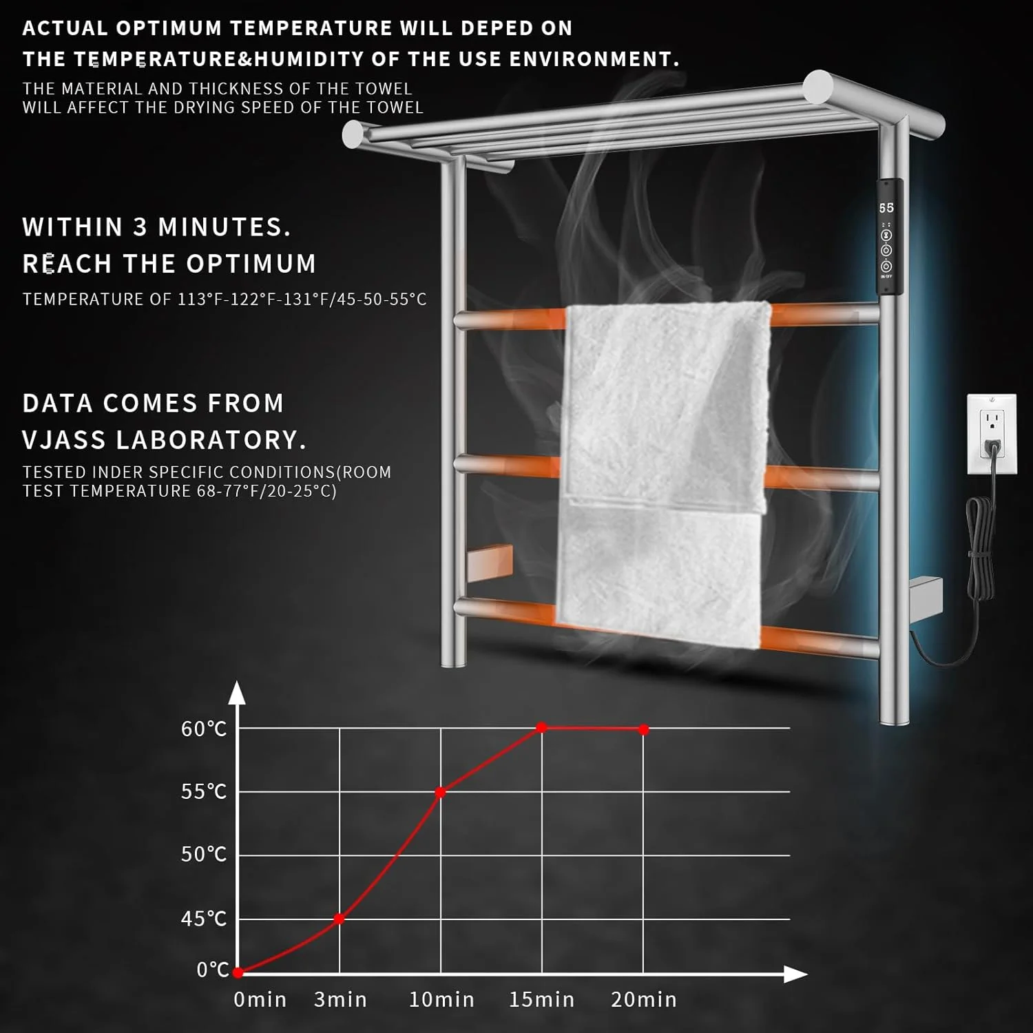 HYUN Wall Mounted Electric Towel Warmer, 304 Stainless Steel Hot Towel Warmer for Bath Heated Drying Rack 3 Square Bar 65W,Brushed Nickel