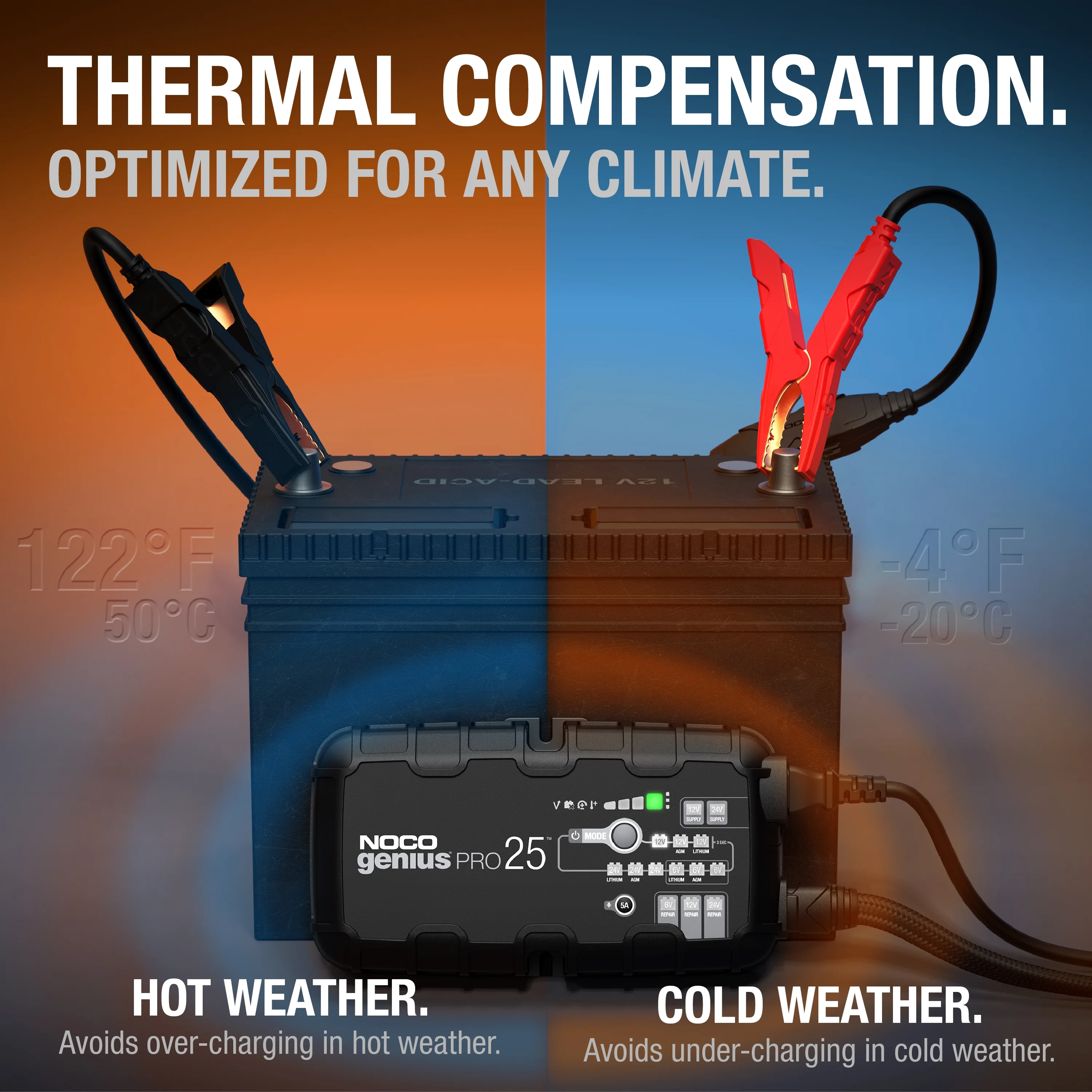 NOCO GENIUSPRO25 25A 6V/12V/24V Professional Smart Battery Charger and Maintainer