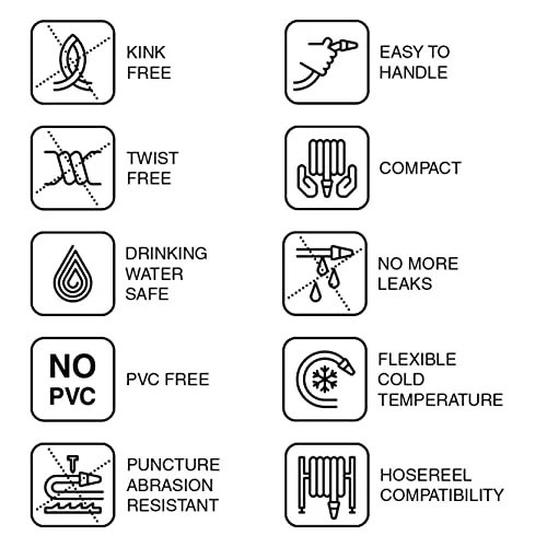 FITT HiFlo Water Hose 100ft, Multipurpose Garden Hose, Easy to Use and Long-lasting Performance, Light Blue