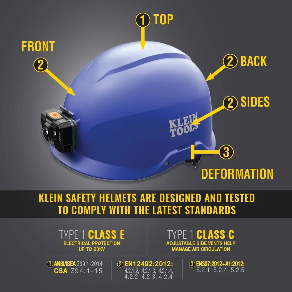 Klein Tools Safety Helmet Non-Vented-Class E Blue