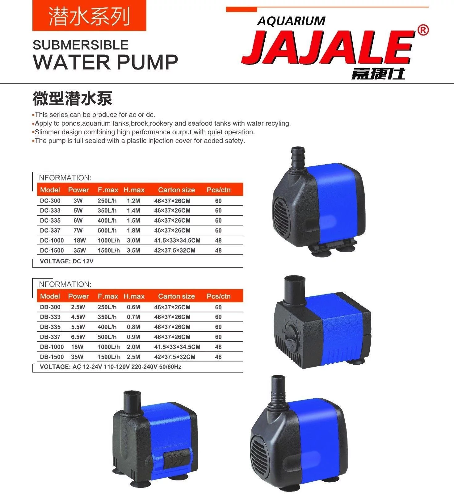 AquaDream 130 GPH Adjustable Submersible Water Pump