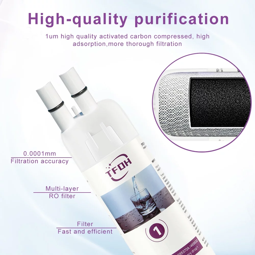 EDR1RXD1 Water Filter for Whirlpool Refrigerator Water Filter 1 - WHR1RXD1 and Everydrop W10295370A Replacement,469081 469930 2Pcs
